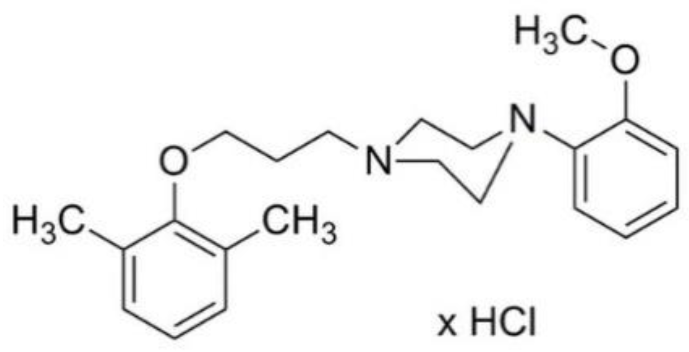 Pharmaceuticals 14 00477 g001
