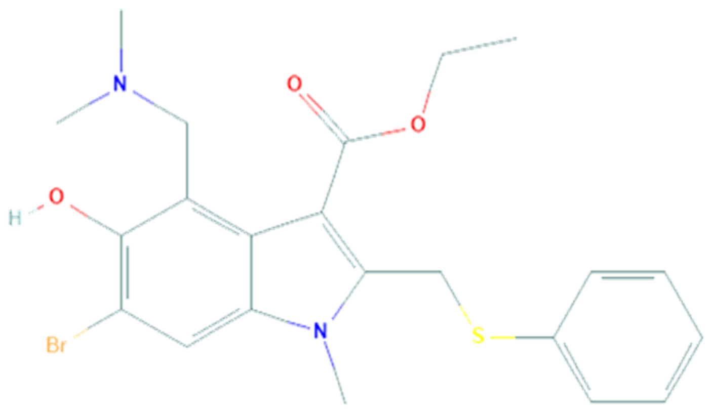 Pharmaceuticals 14 00503 g001