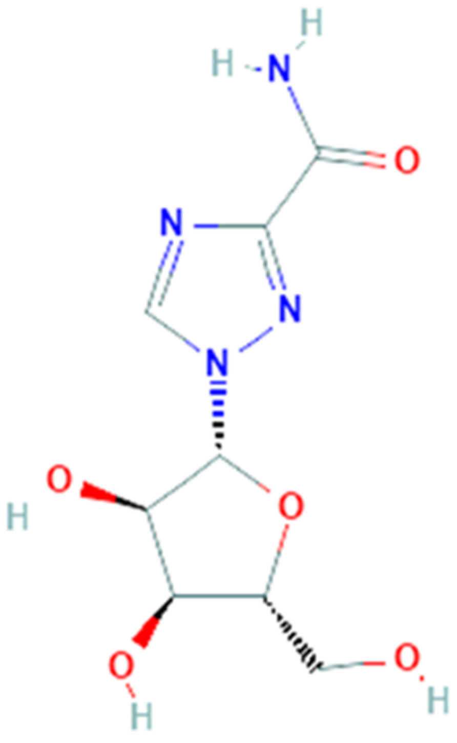 Pharmaceuticals 14 00503 g007