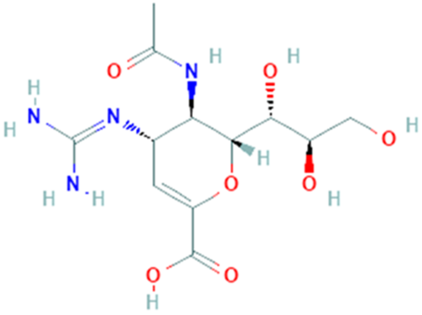 Pharmaceuticals 14 00503 g009