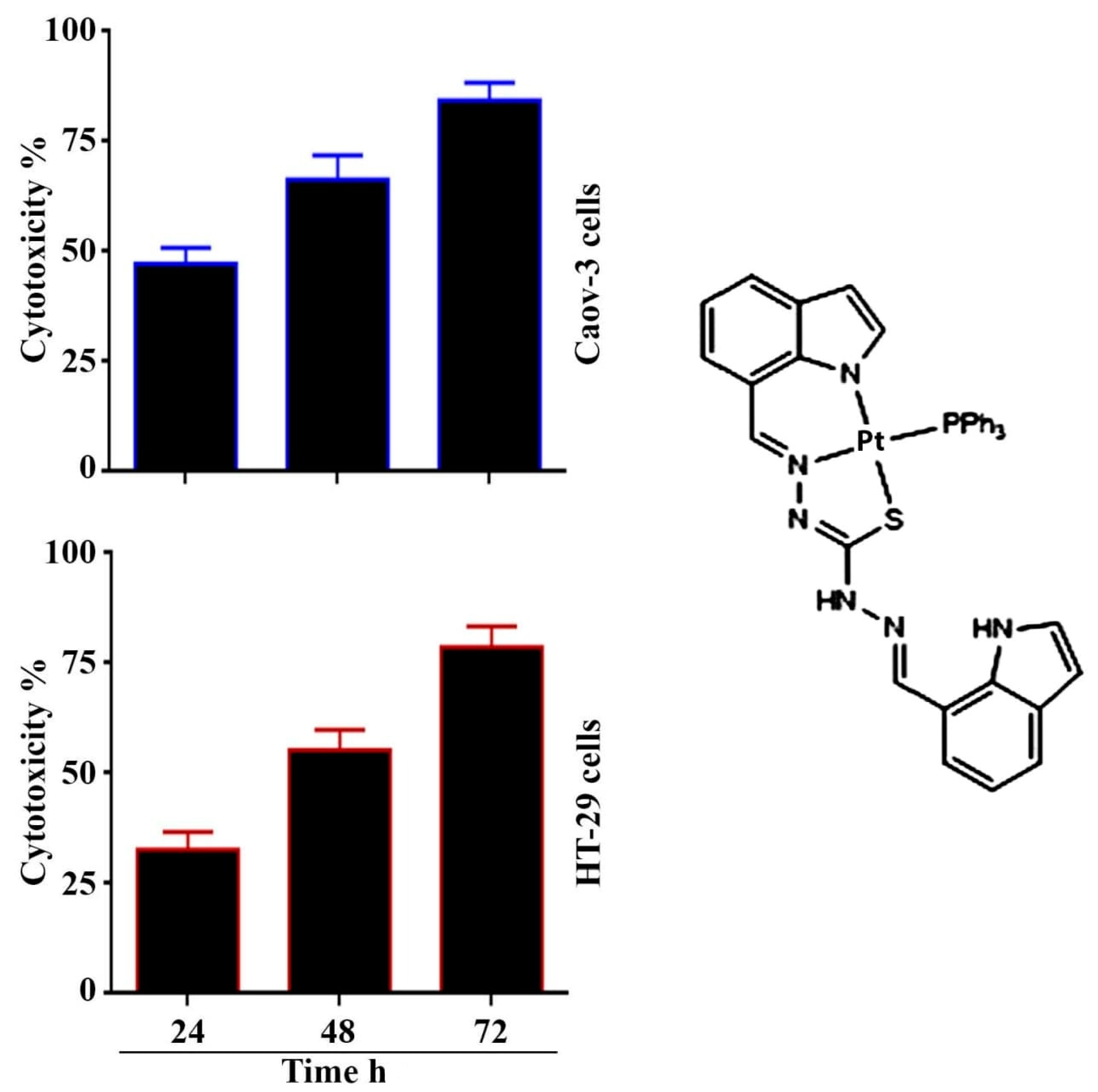 Pharmaceuticals 14 00509 g001