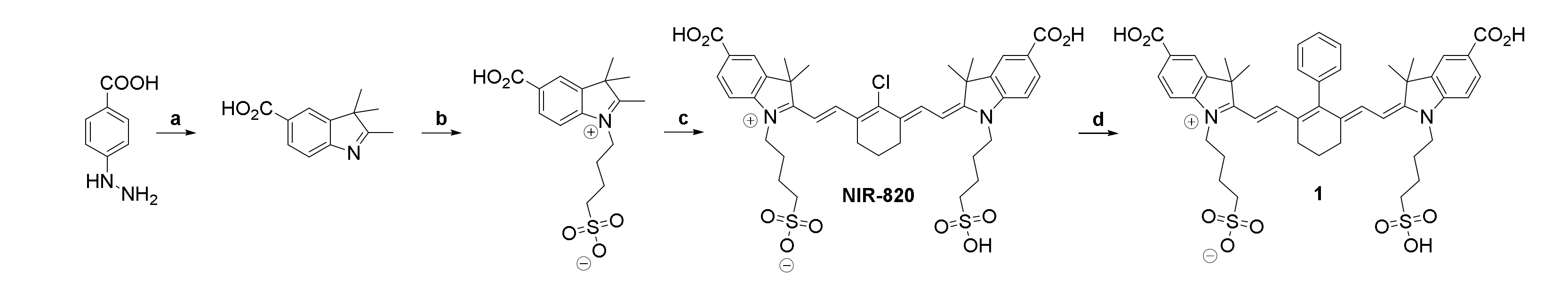 Pharmaceuticals 14 00531 sch001