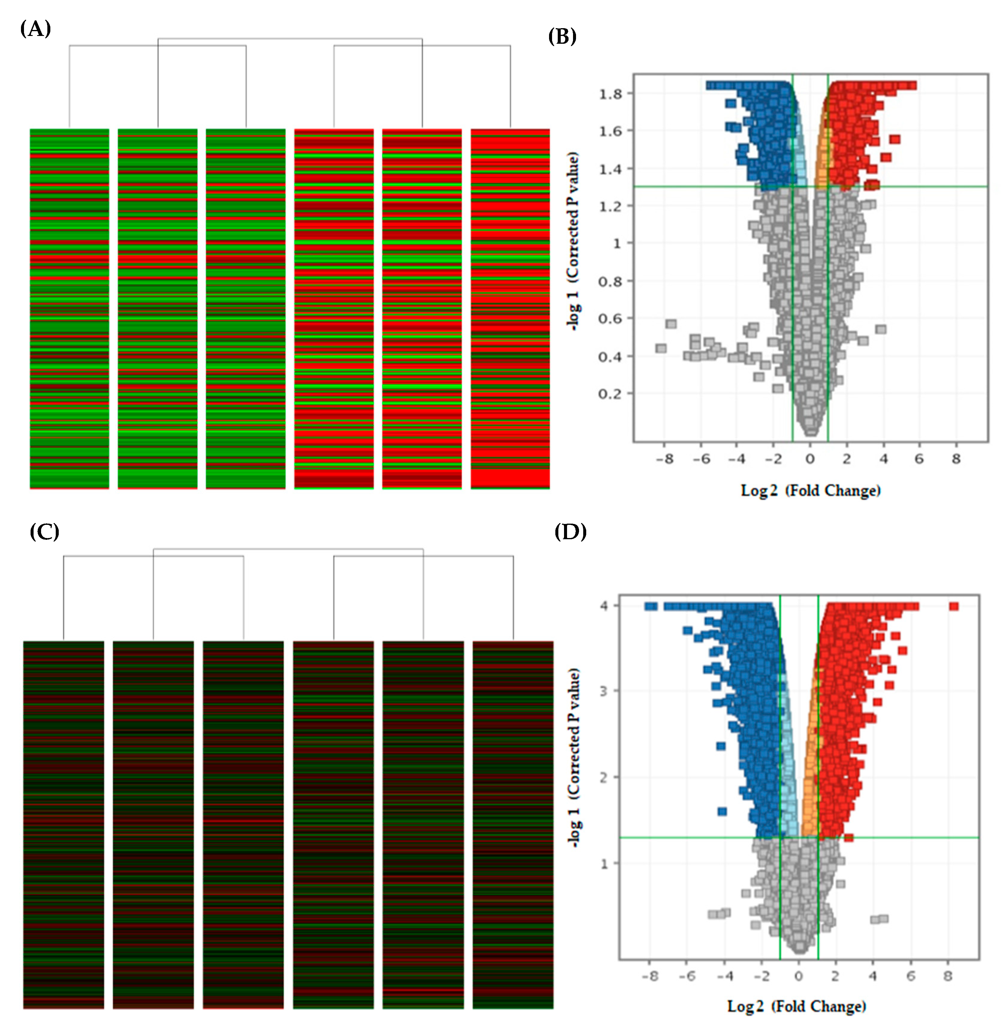 Pharmaceuticals 14 00532 g004
