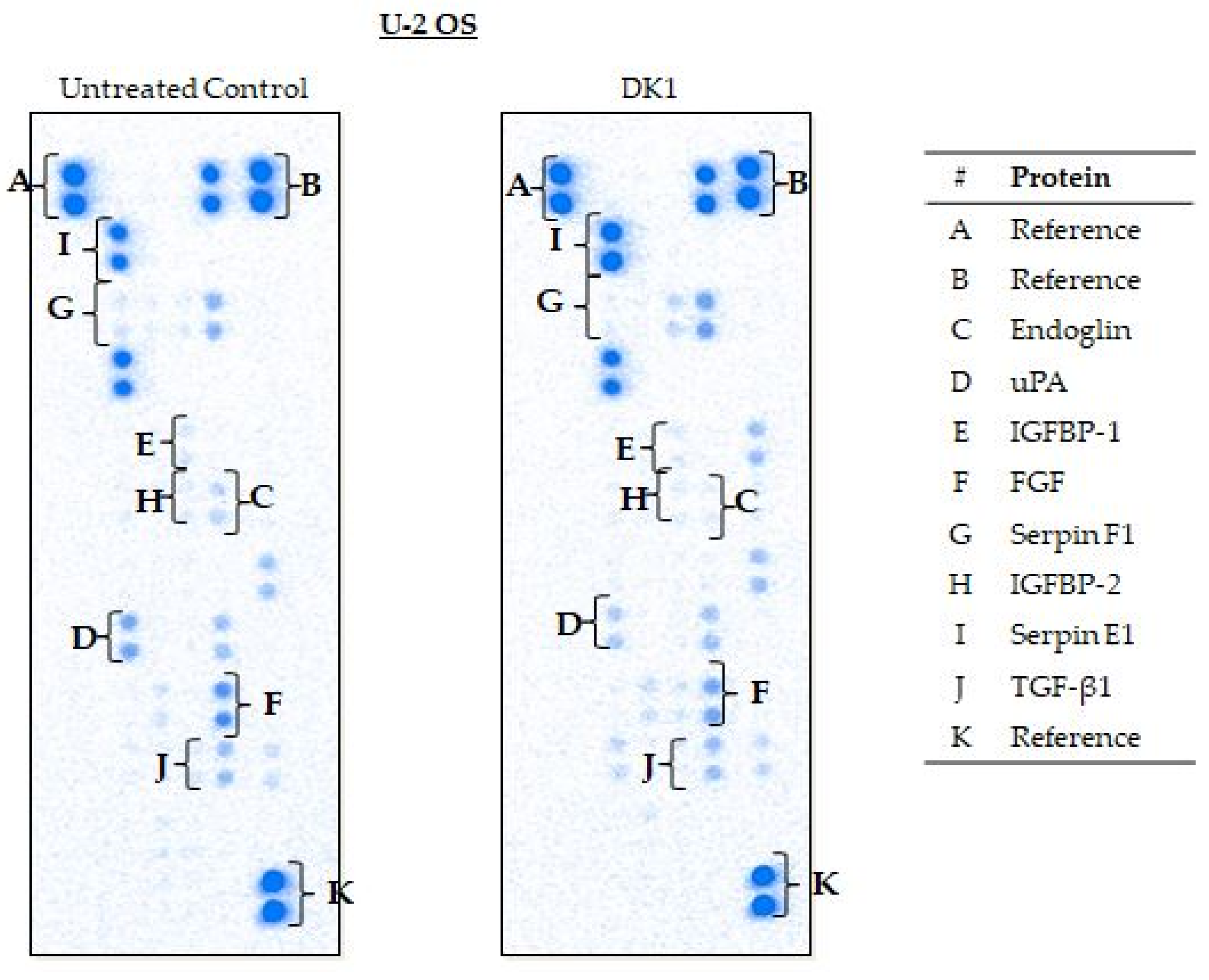 Pharmaceuticals 14 00532 g0a1