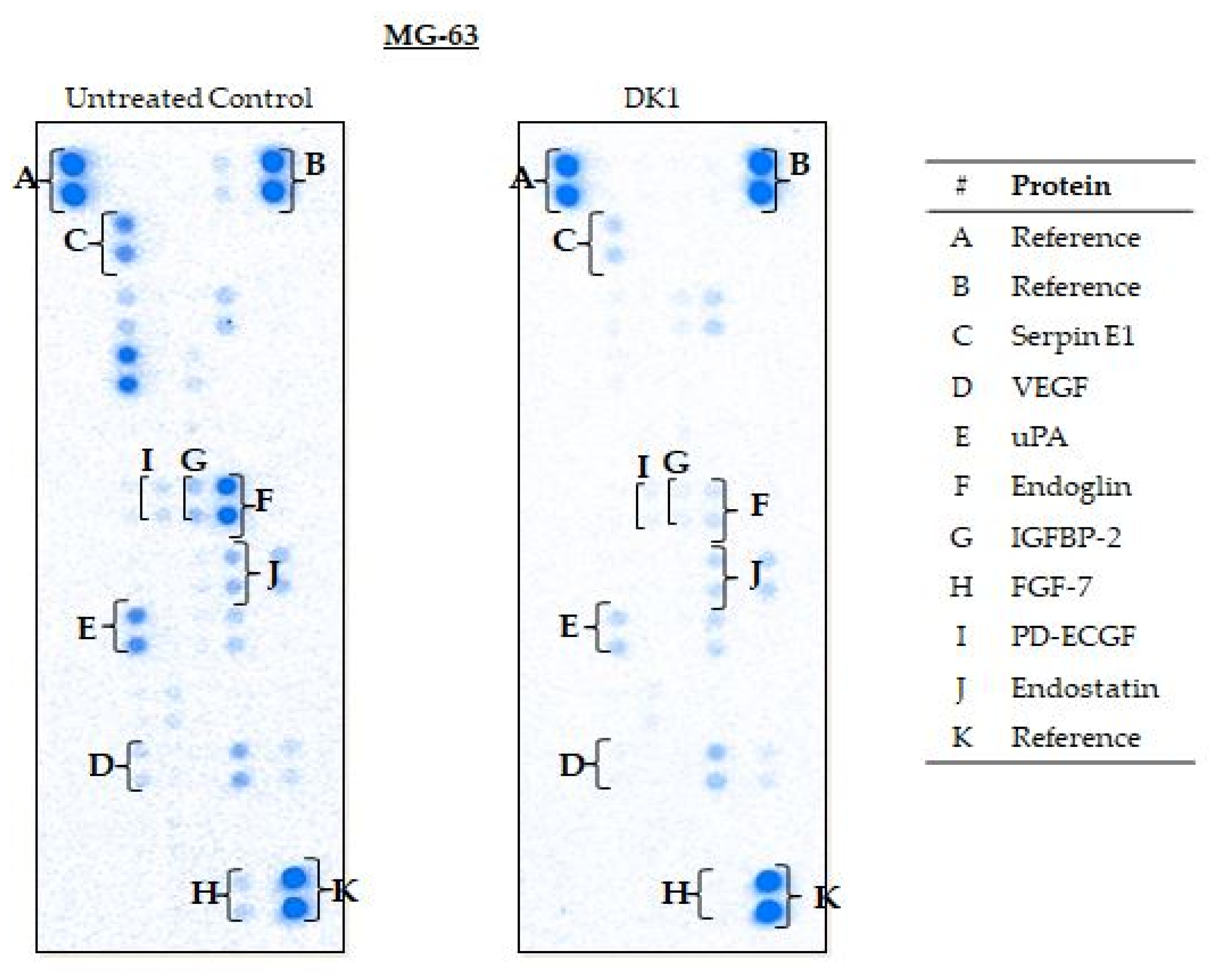 Pharmaceuticals 14 00532 g0a2