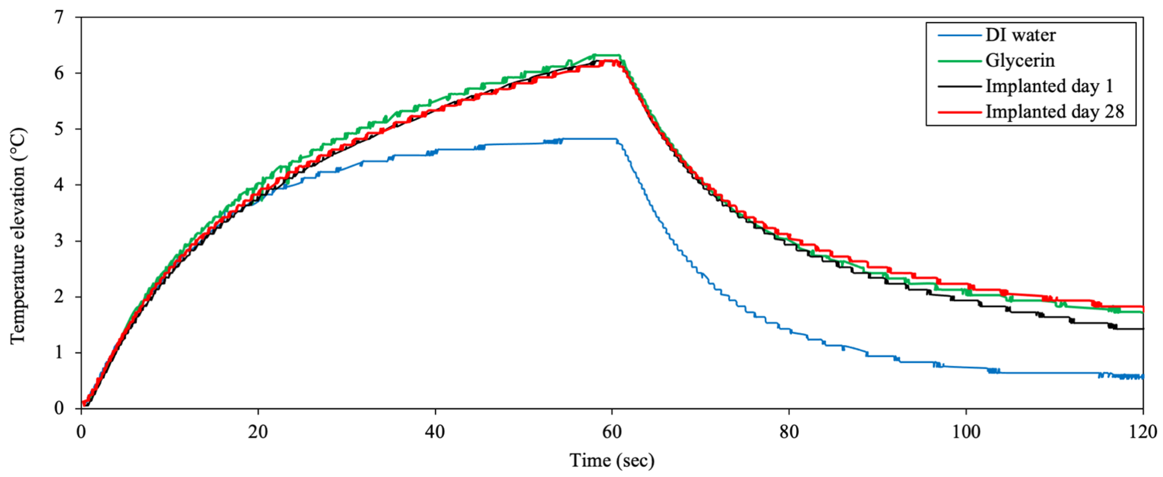 Pharmaceuticals 14 00538 g0a1 Pharmaceuticals 14 00538 g0a1