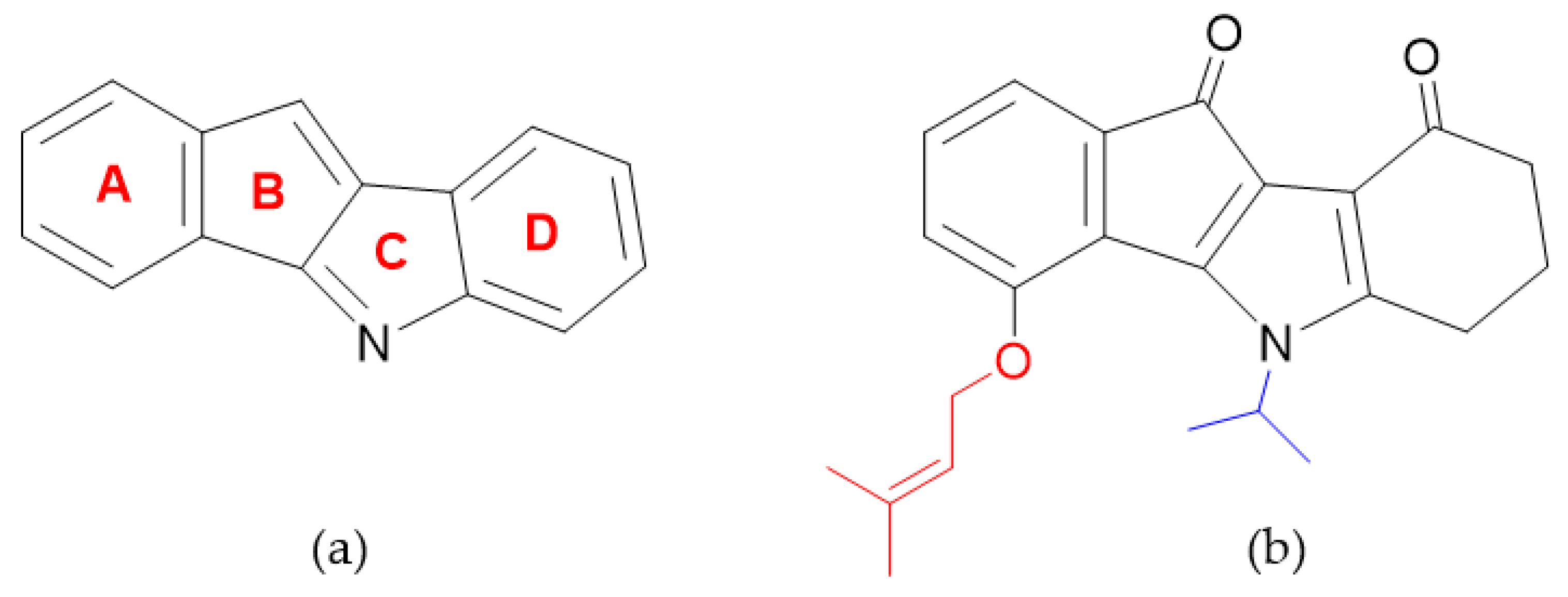 Pharmaceuticals 14 00542 g001