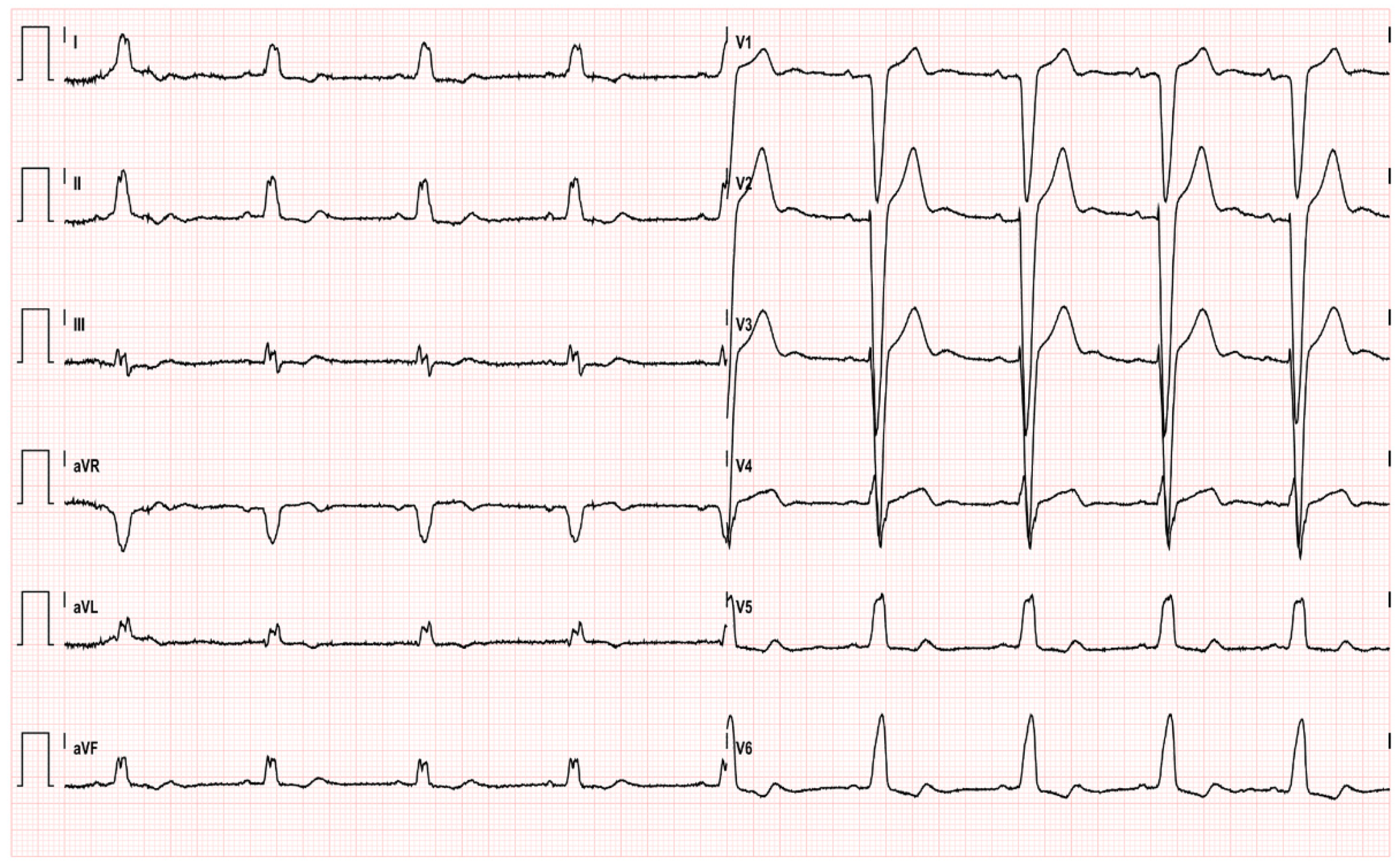 Pharmaceuticals 14 00563 g003 Pharmaceuticals 14 00563 g003