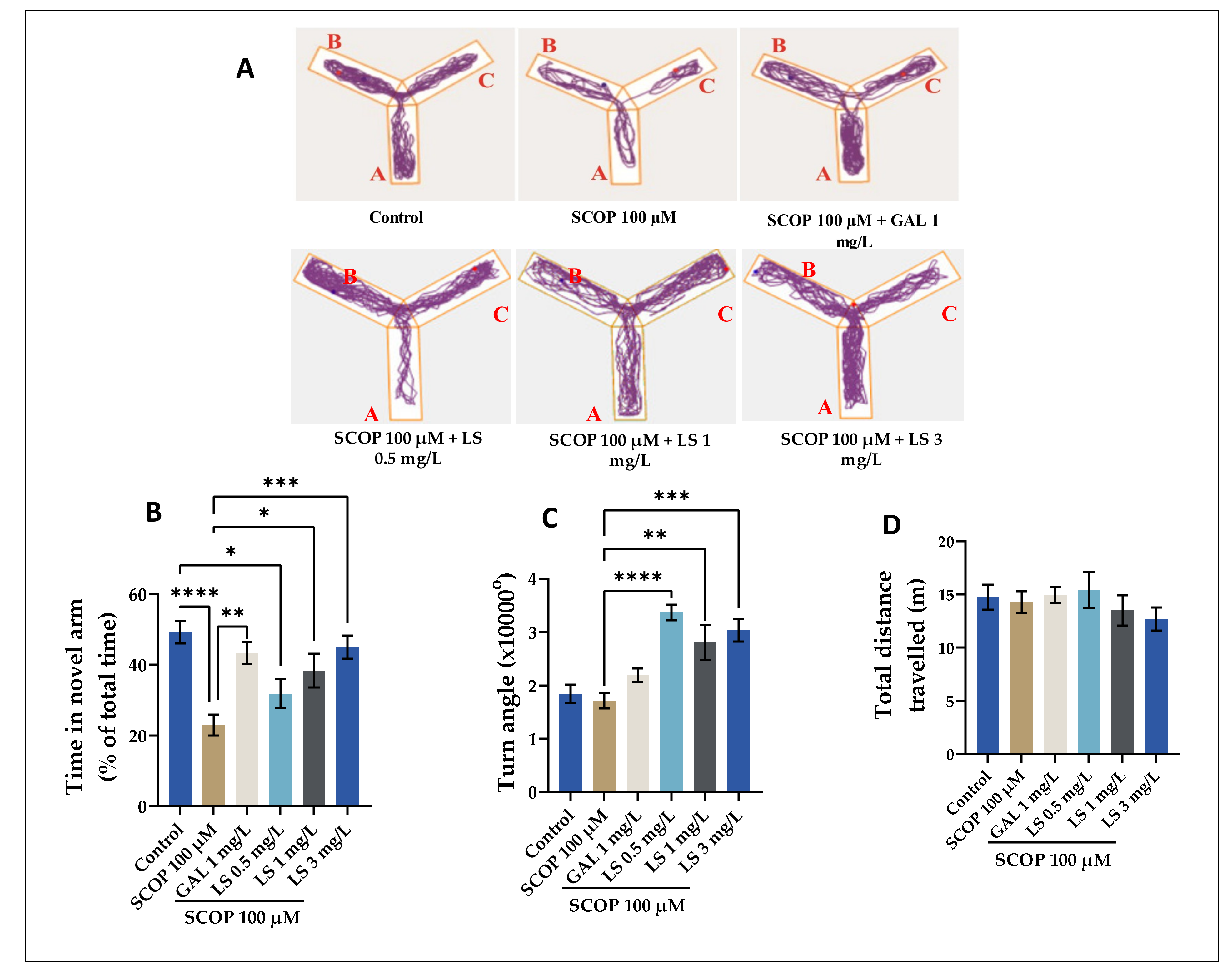 Pharmaceuticals 14 00568 g004