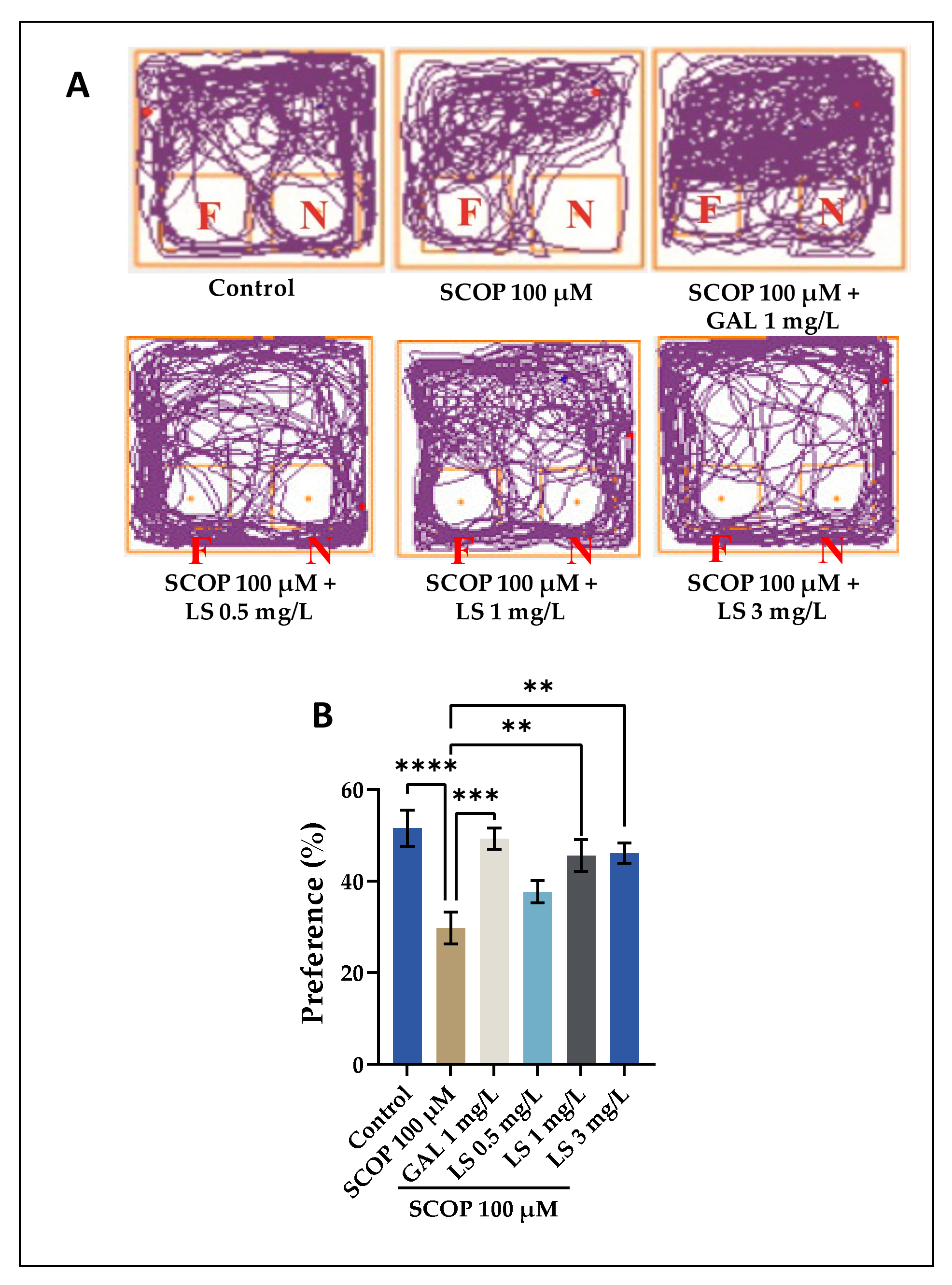 Pharmaceuticals 14 00568 g006