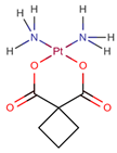 Pharmaceuticals 14 00574 i003