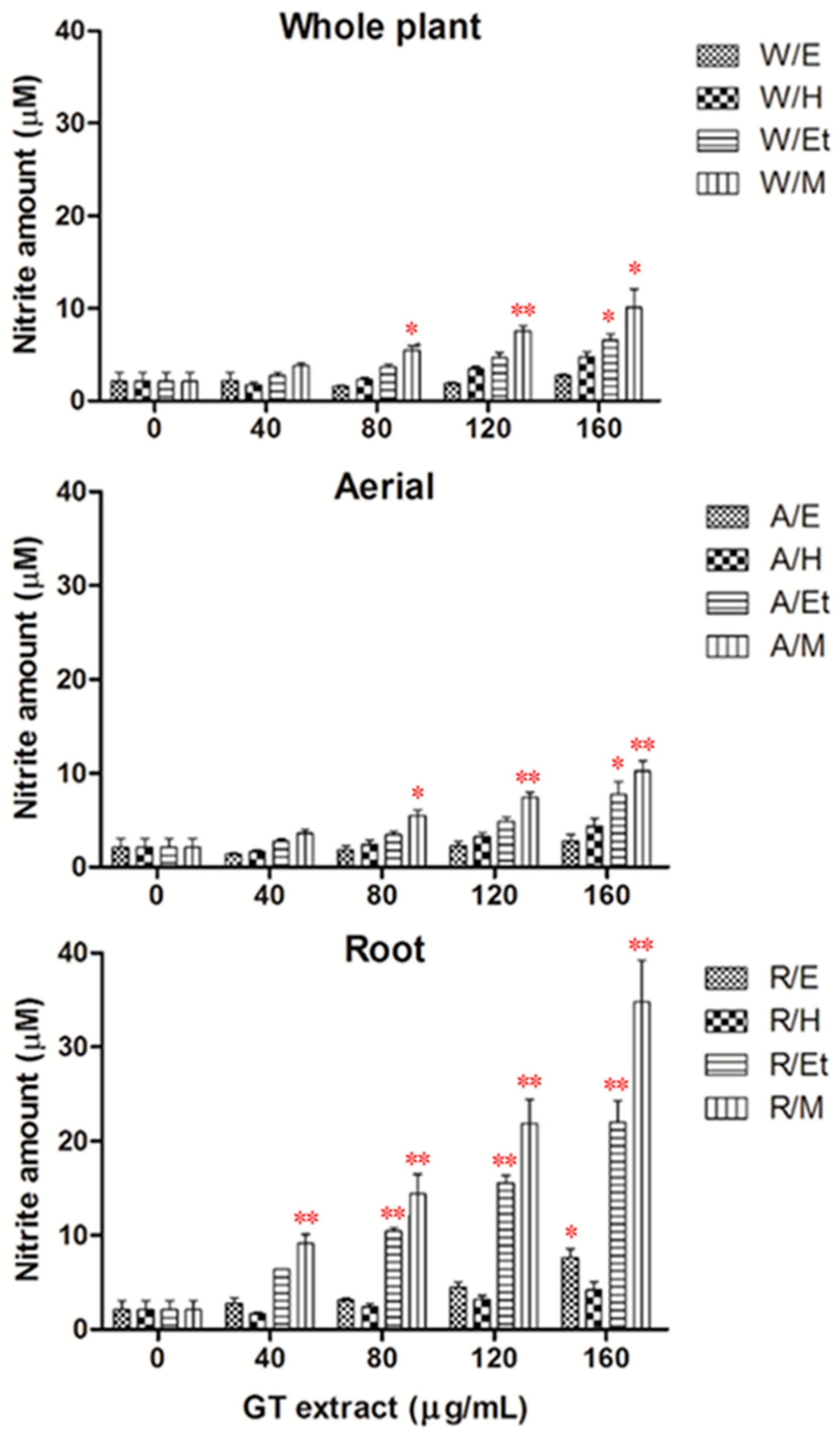Pharmaceuticals 14 00577 g001 Pharmaceuticals 14 00577 g001