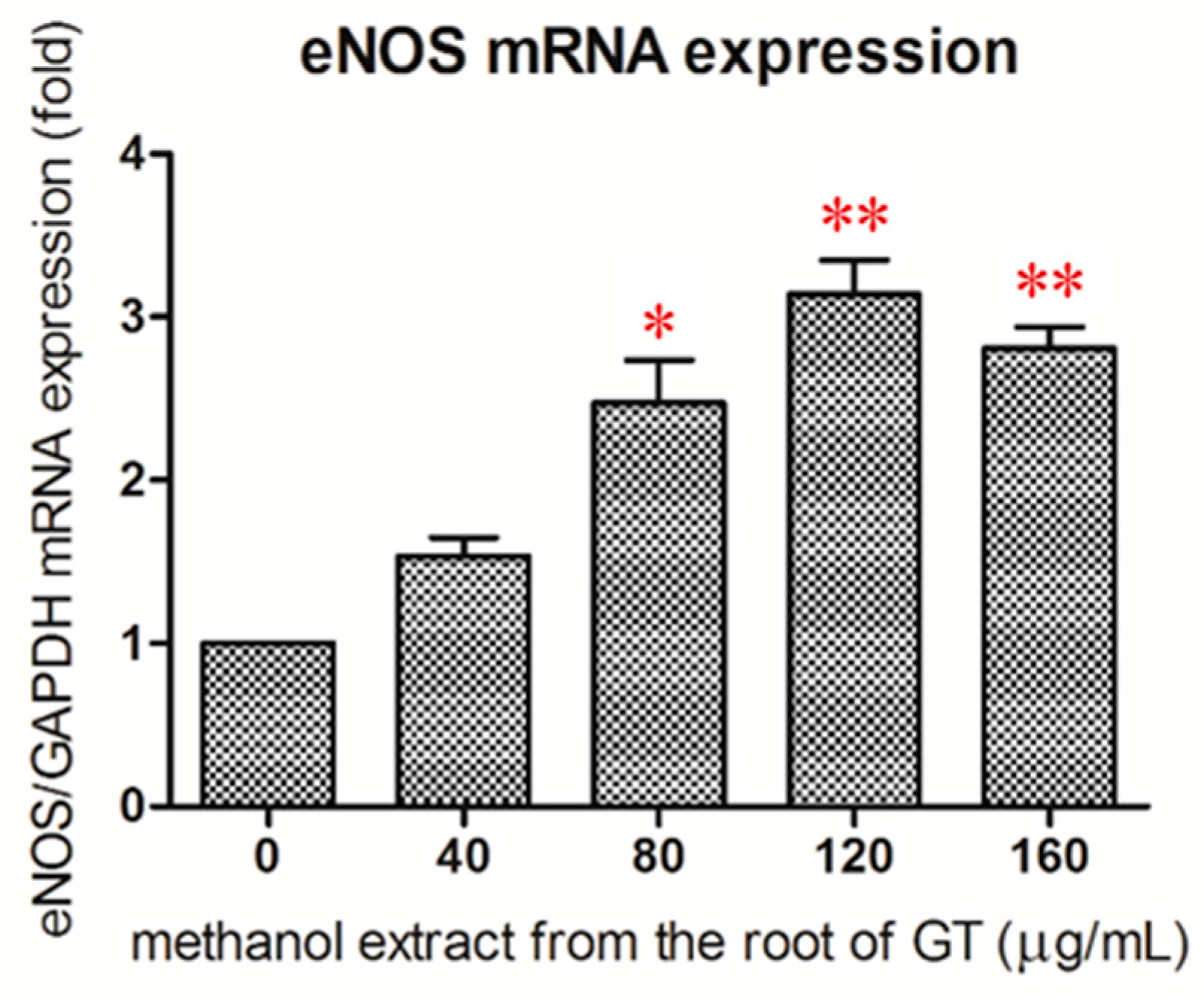 Pharmaceuticals 14 00577 g004 Pharmaceuticals 14 00577 g004