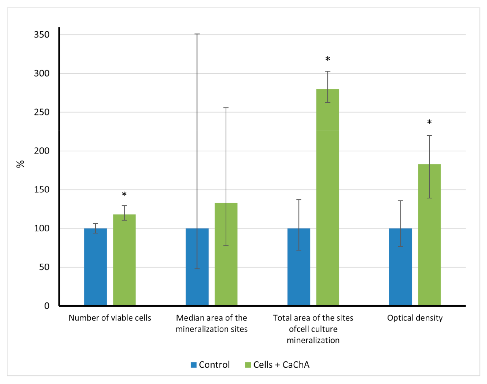 Pharmaceuticals 14 00579 g002 Pharmaceuticals 14 00579 g002
