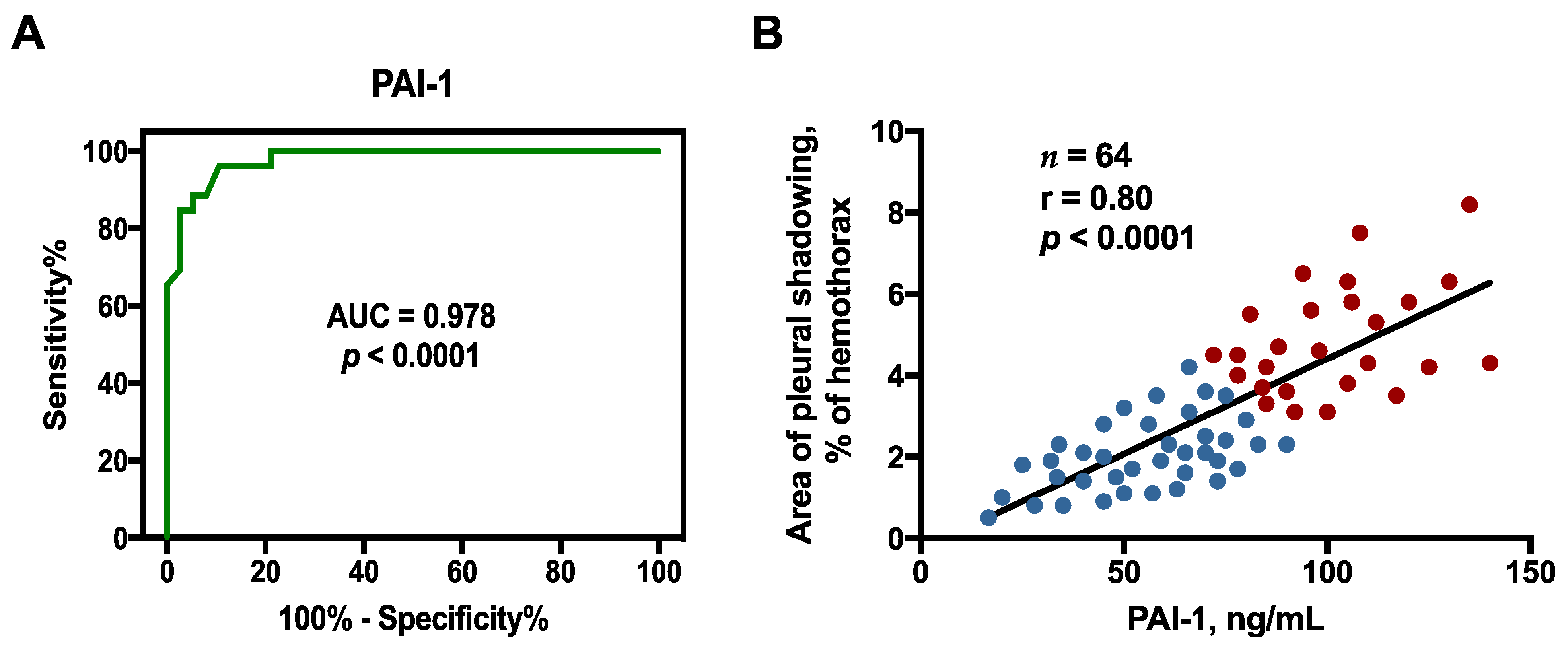 Pharmaceuticals 14 00585 g001
