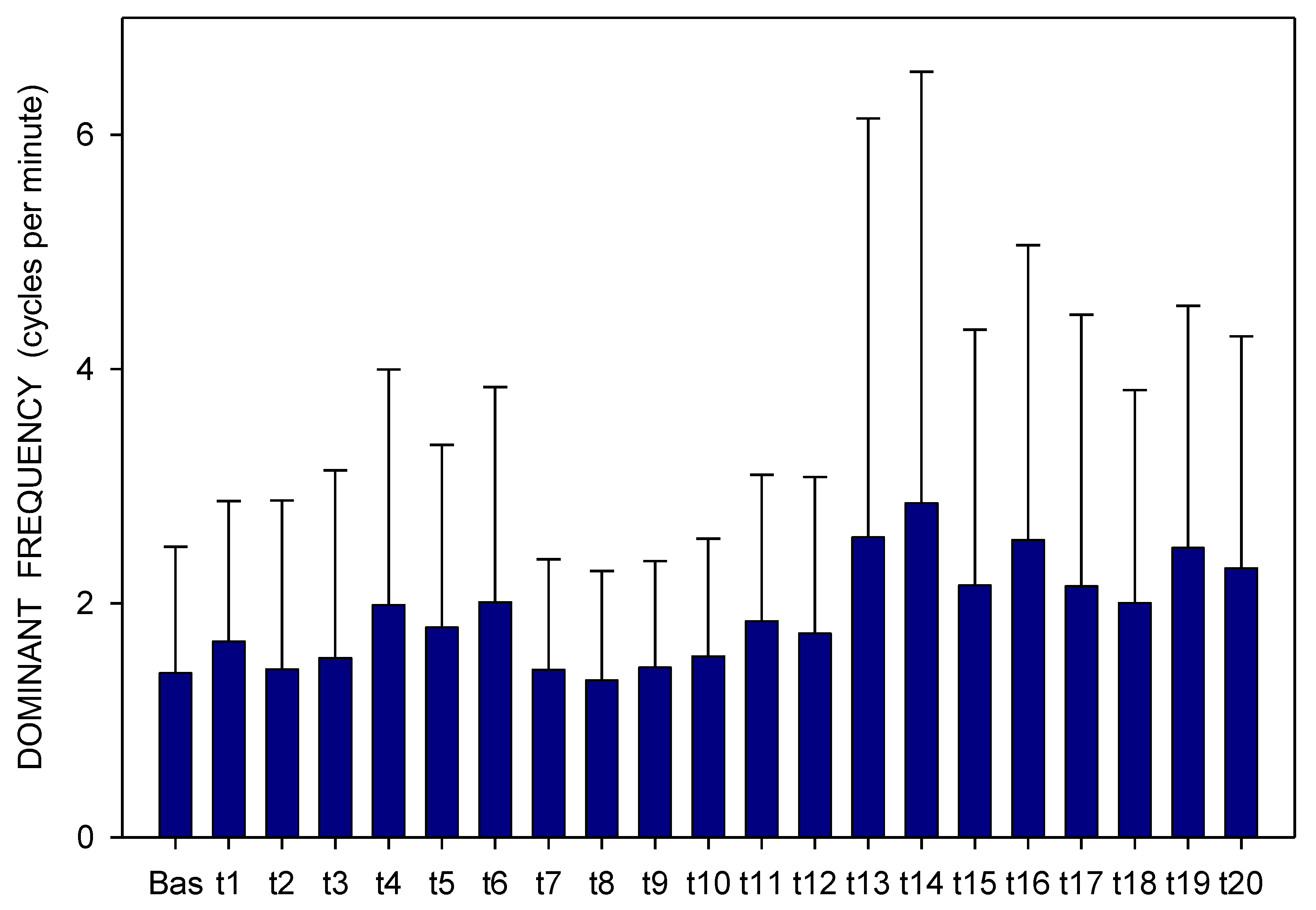 Pharmaceuticals 14 00590 g001
