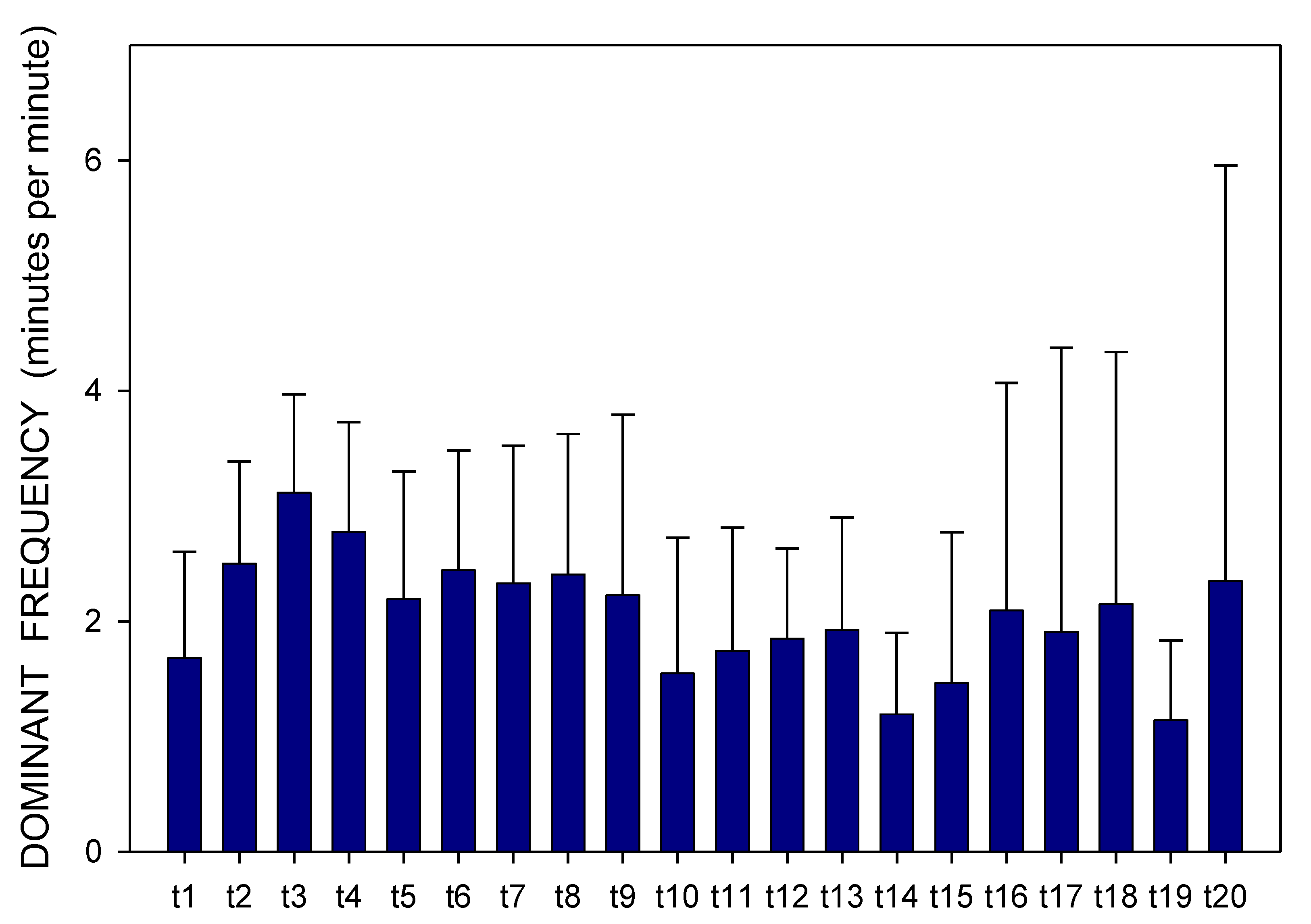 Pharmaceuticals 14 00590 g007