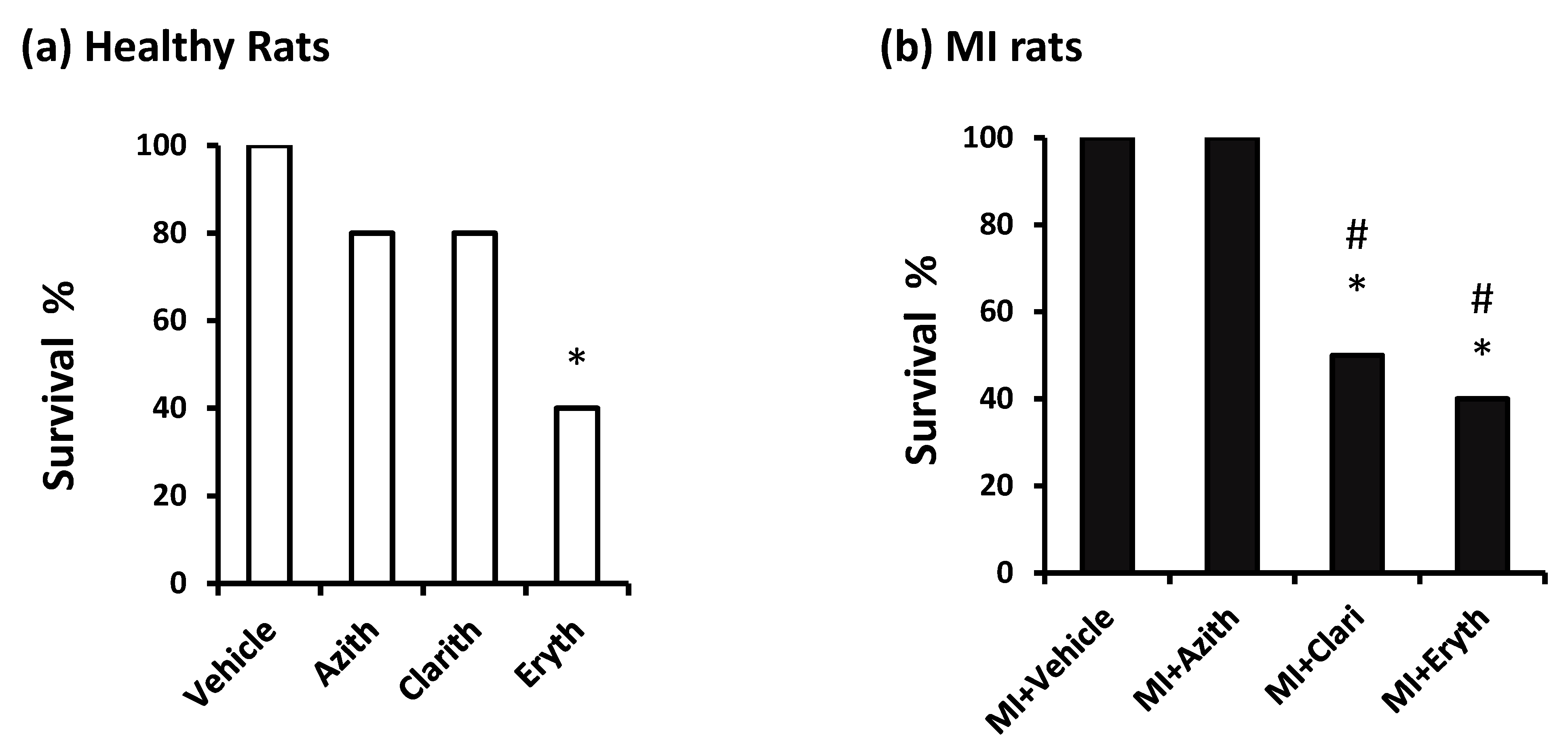 Pharmaceuticals 14 00597 g006
