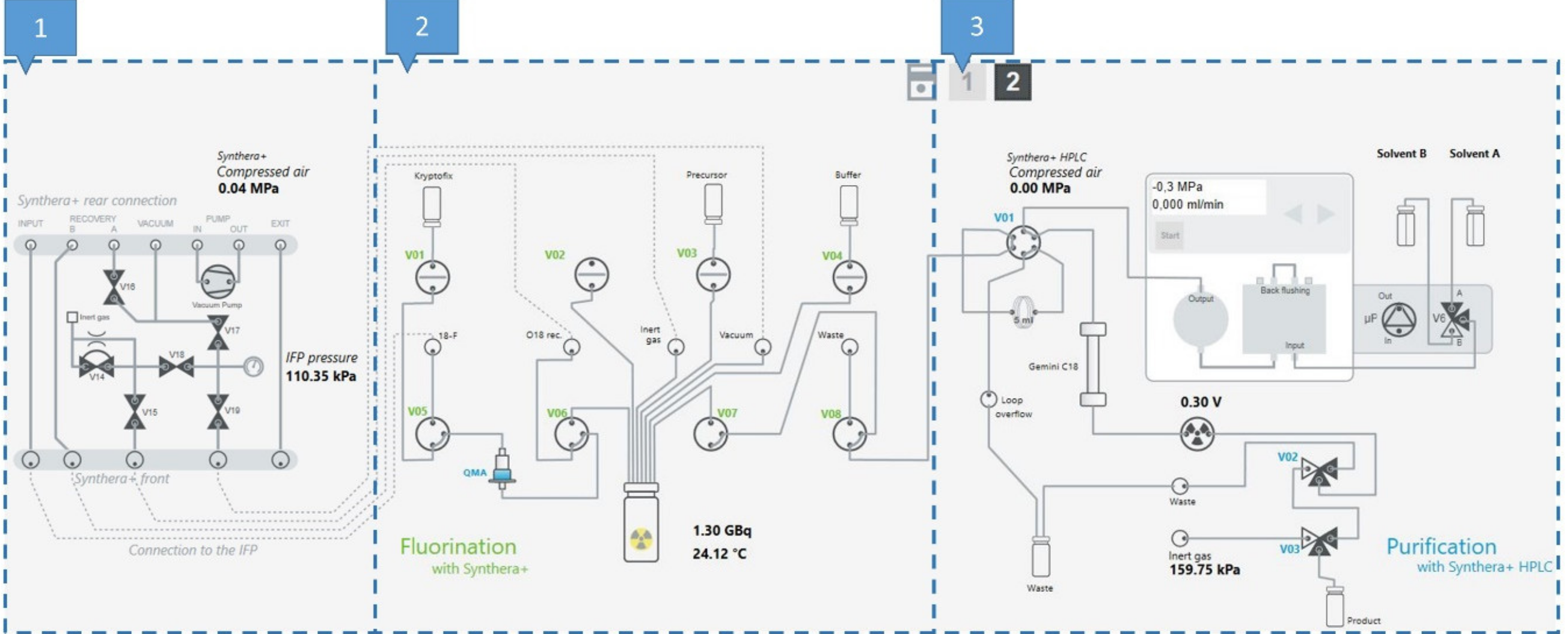 Pharmaceuticals 14 00601 g010
