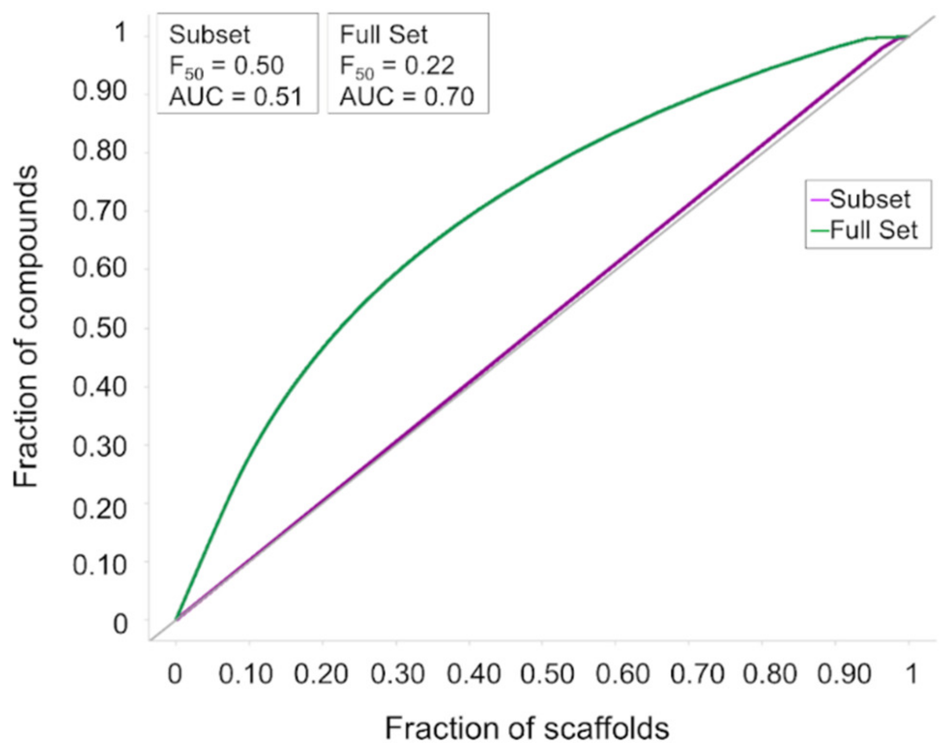 Pharmaceuticals 14 00612 g002