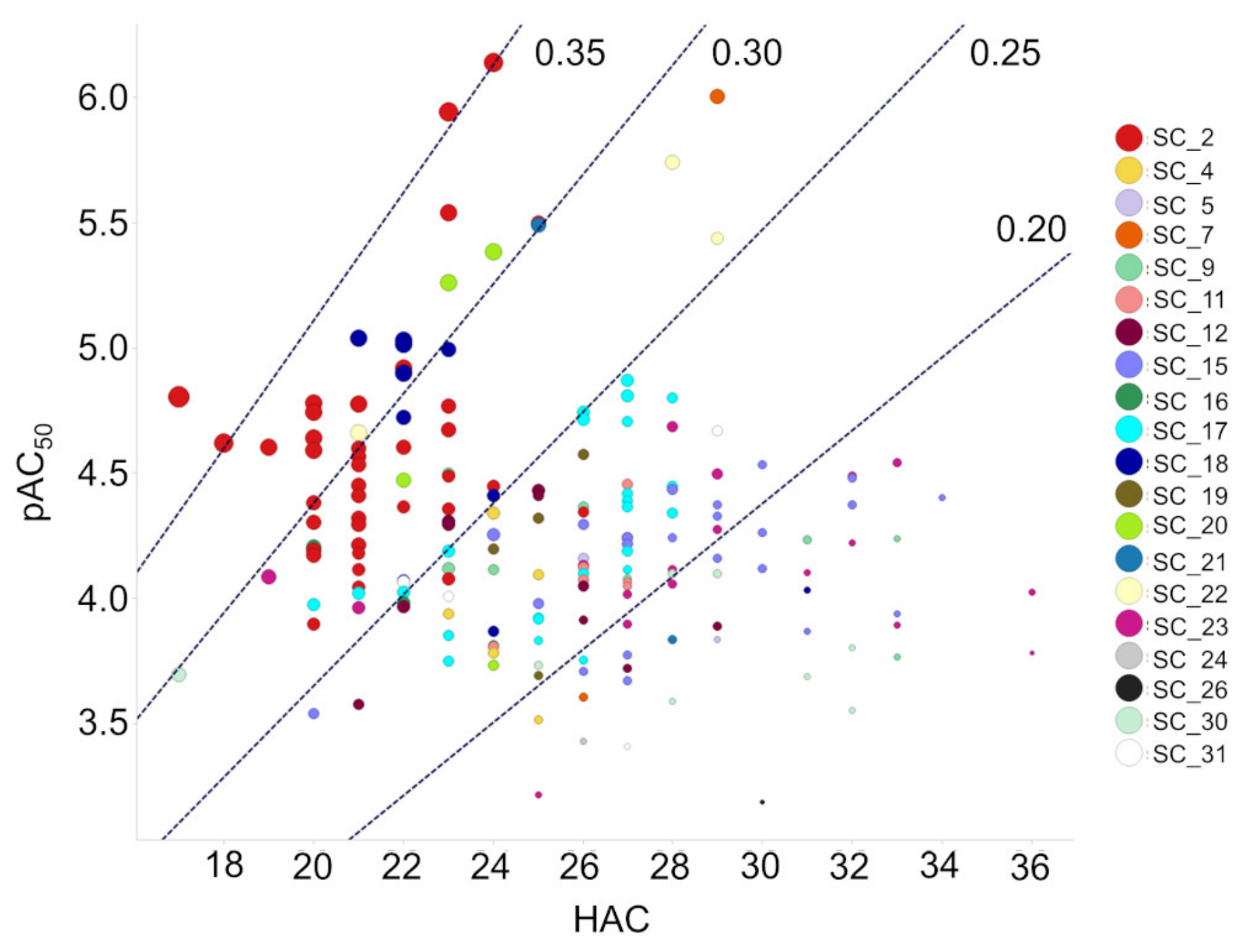 Pharmaceuticals 14 00612 g010