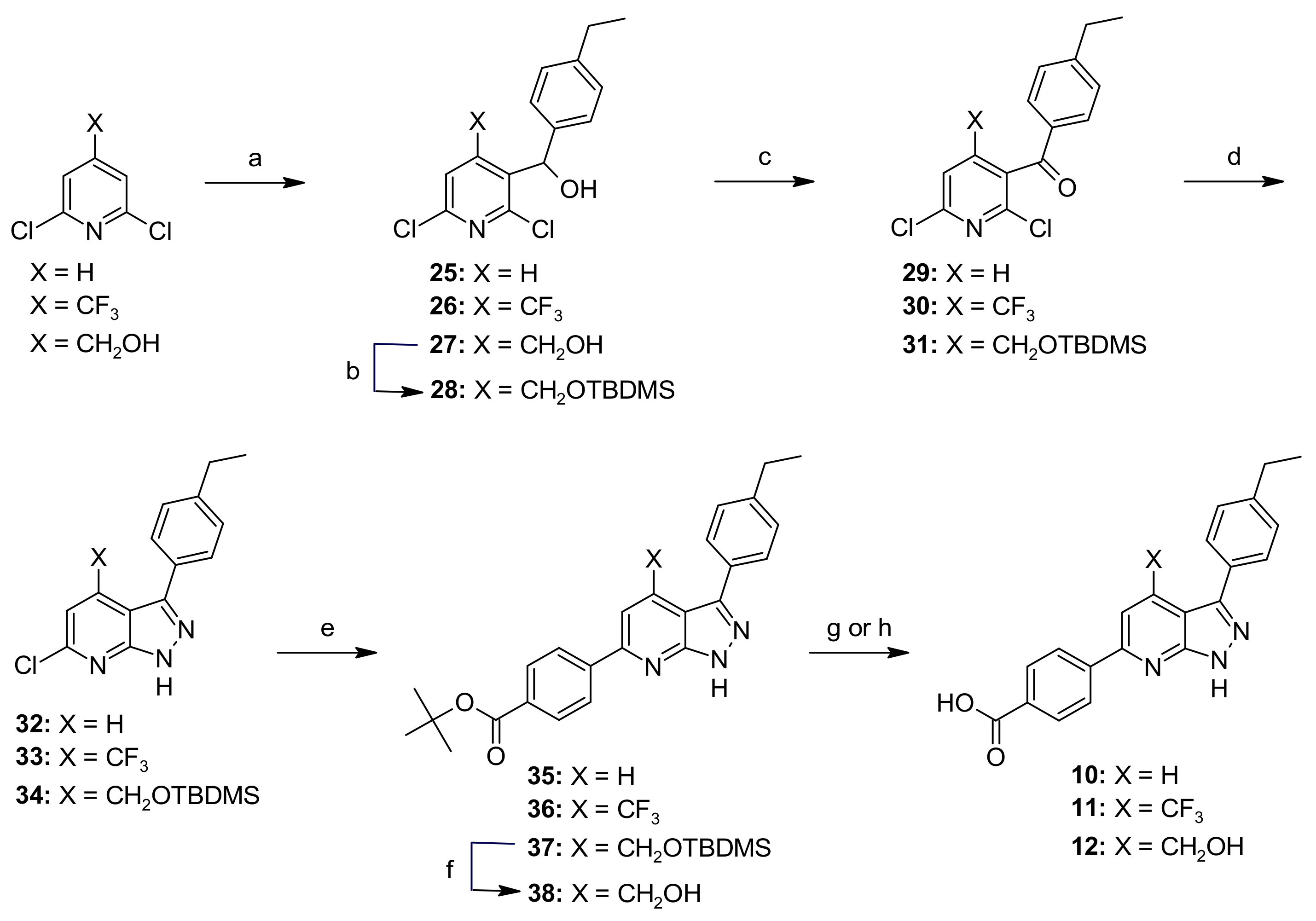 Pharmaceuticals 14 00612 sch002