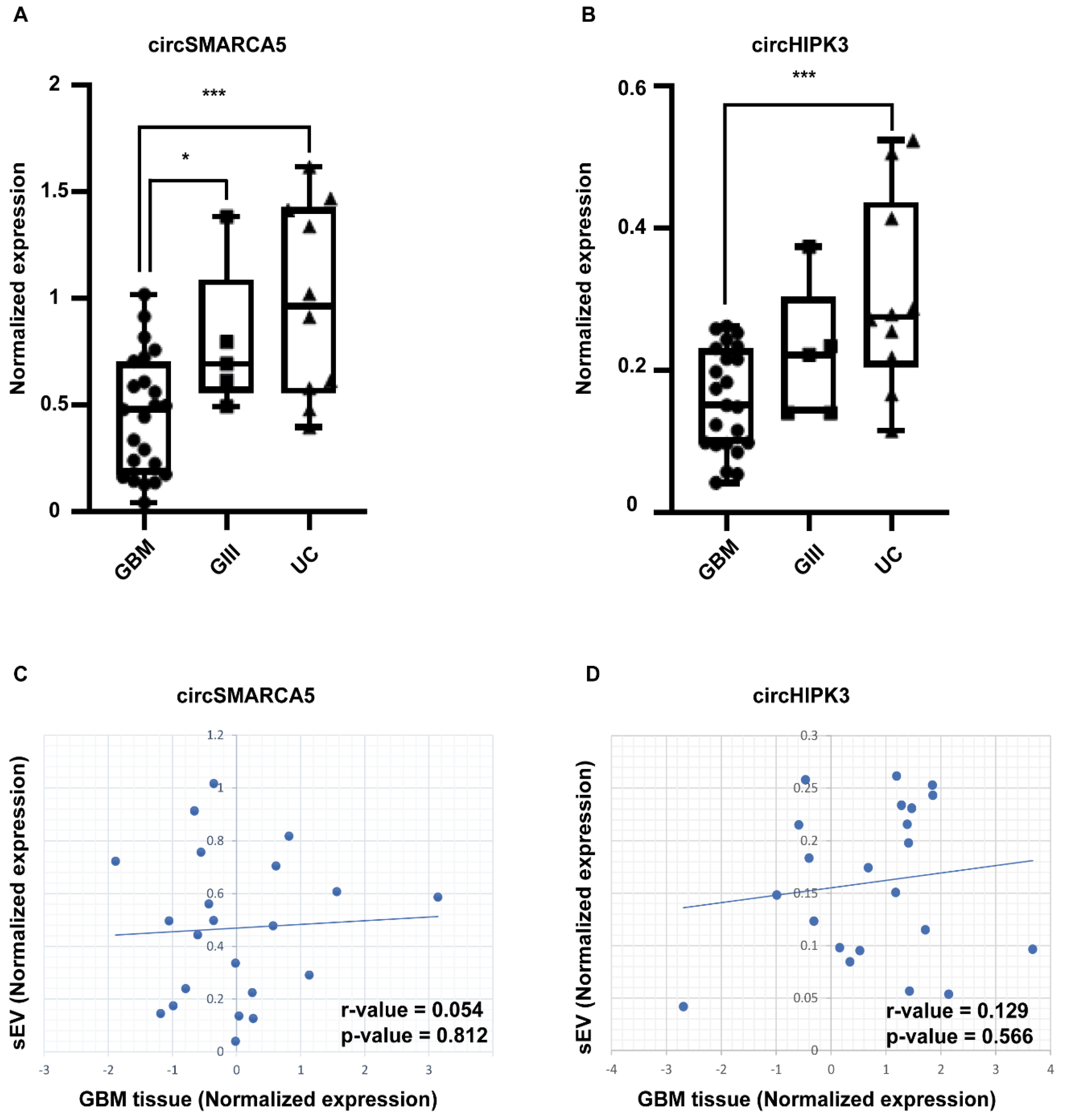 Pharmaceuticals 14 00618 g002