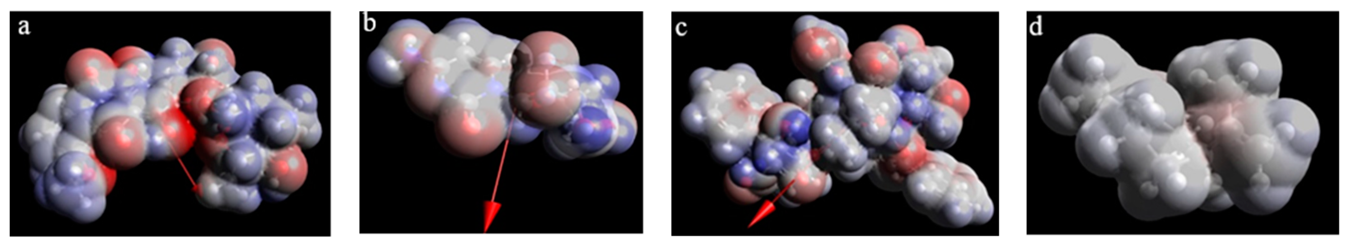 Pharmaceuticals 14 00619 g007