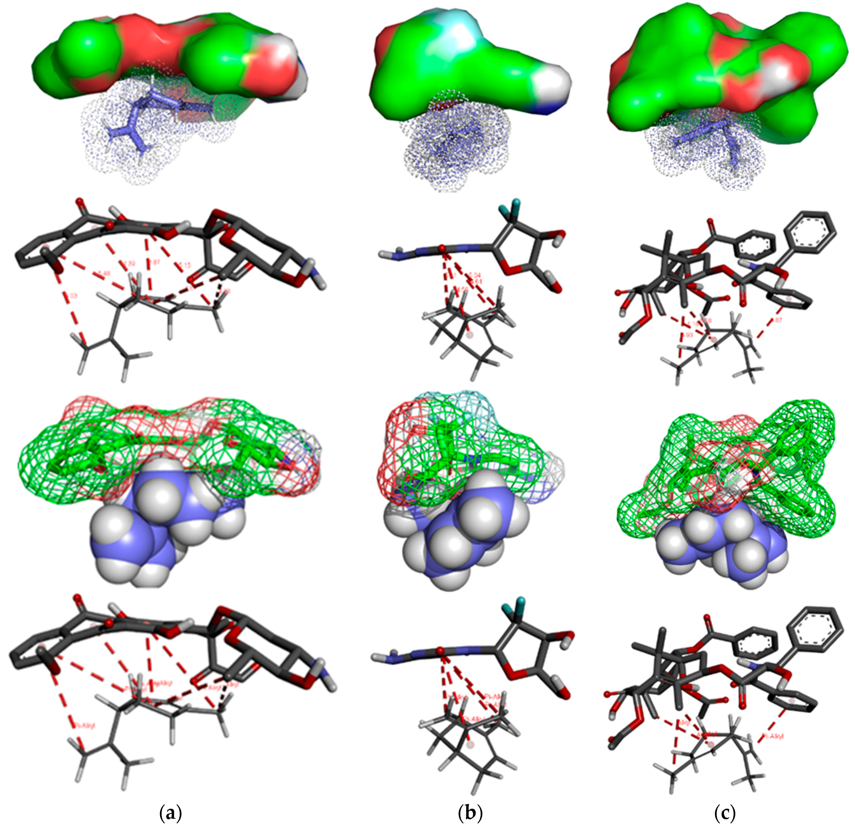 Pharmaceuticals 14 00619 g008