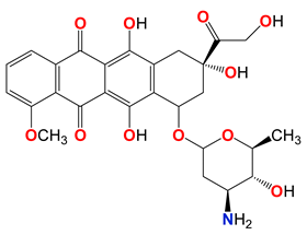 Pharmaceuticals 14 00619 i003