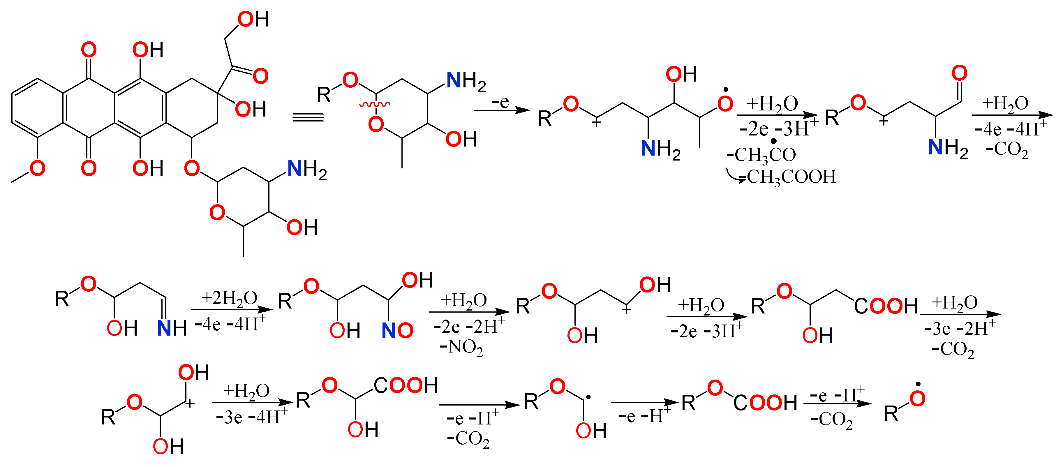 Pharmaceuticals 14 00619 sch001