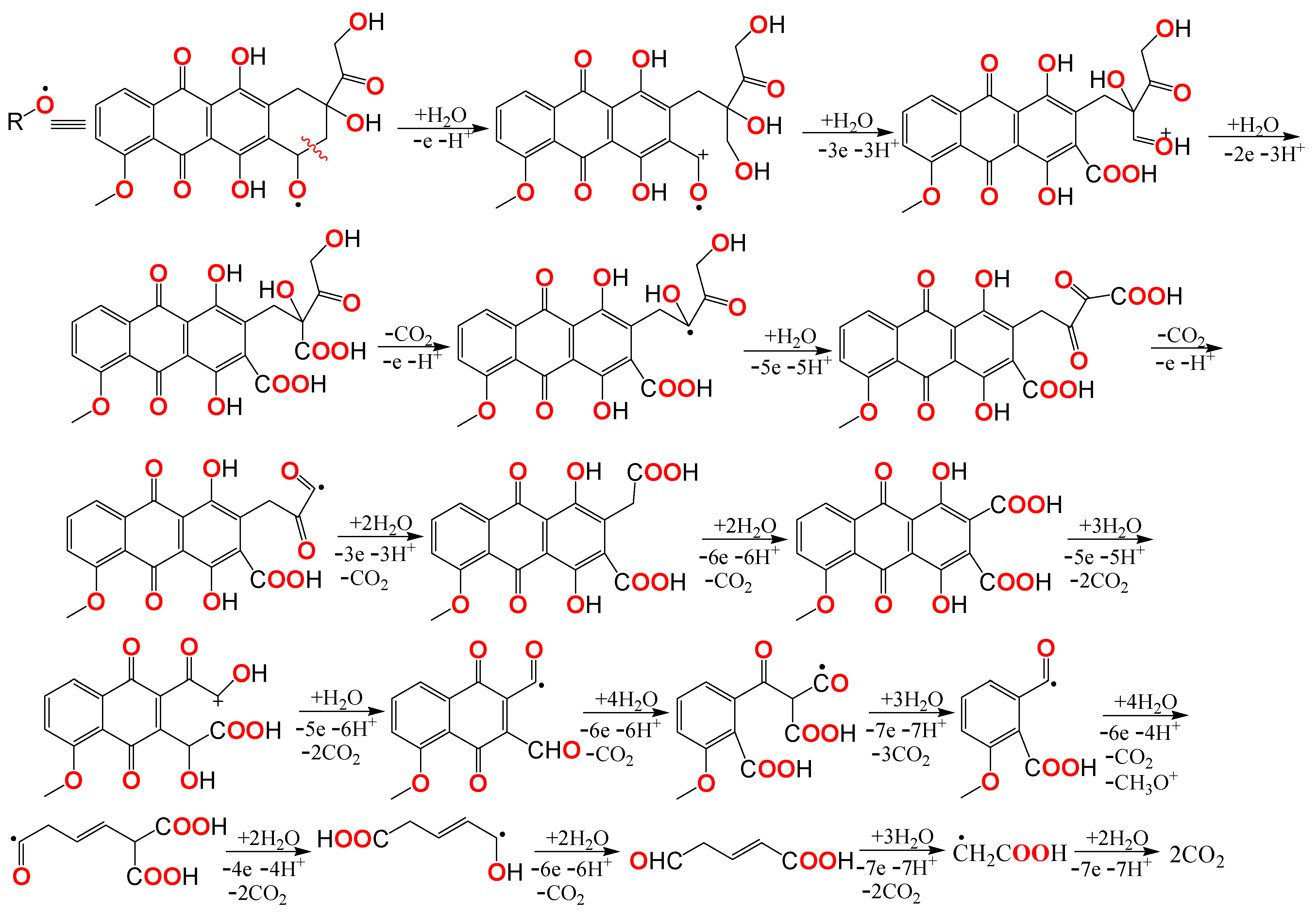 Pharmaceuticals 14 00619 sch002