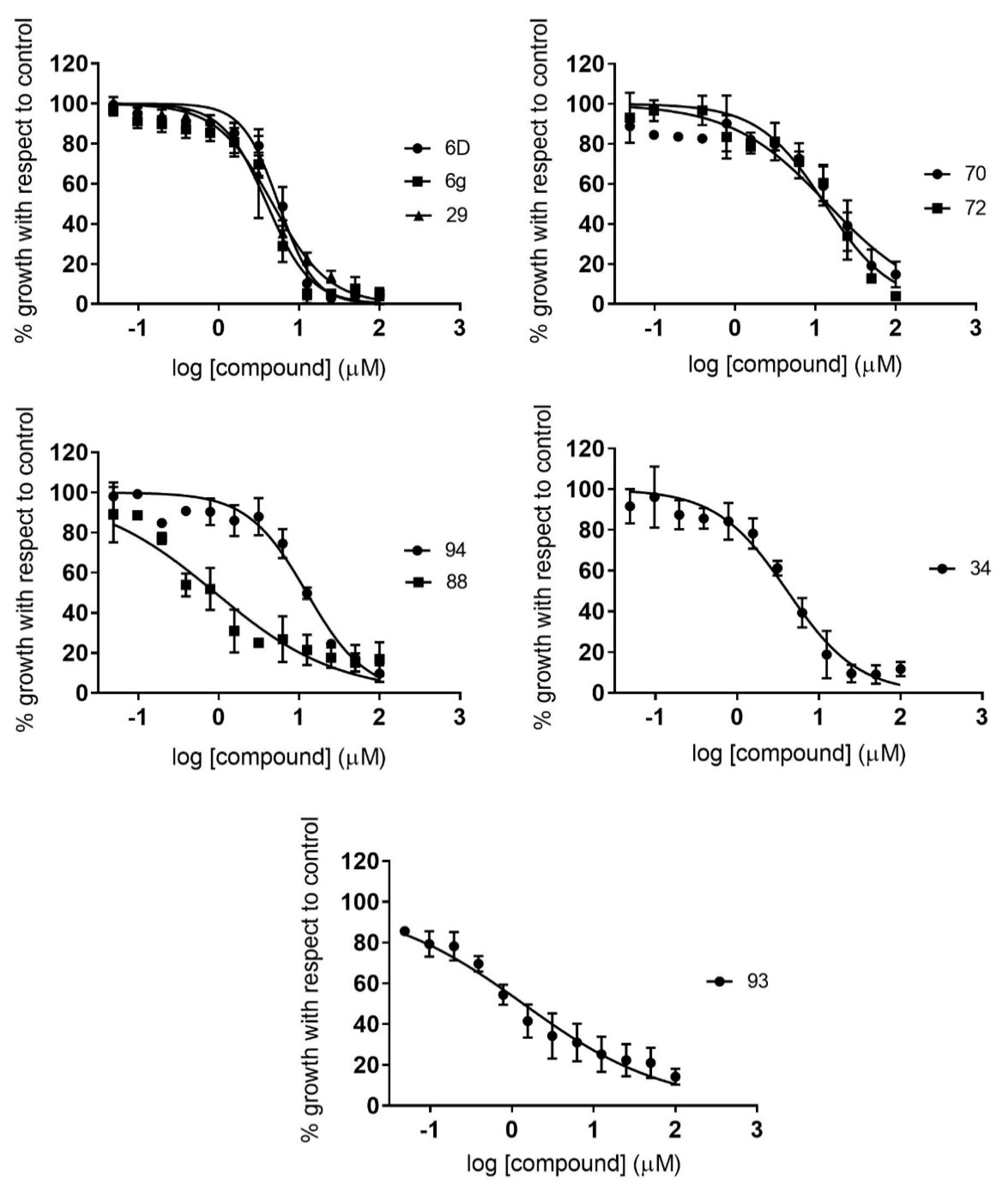 Pharmaceuticals 14 00638 g004