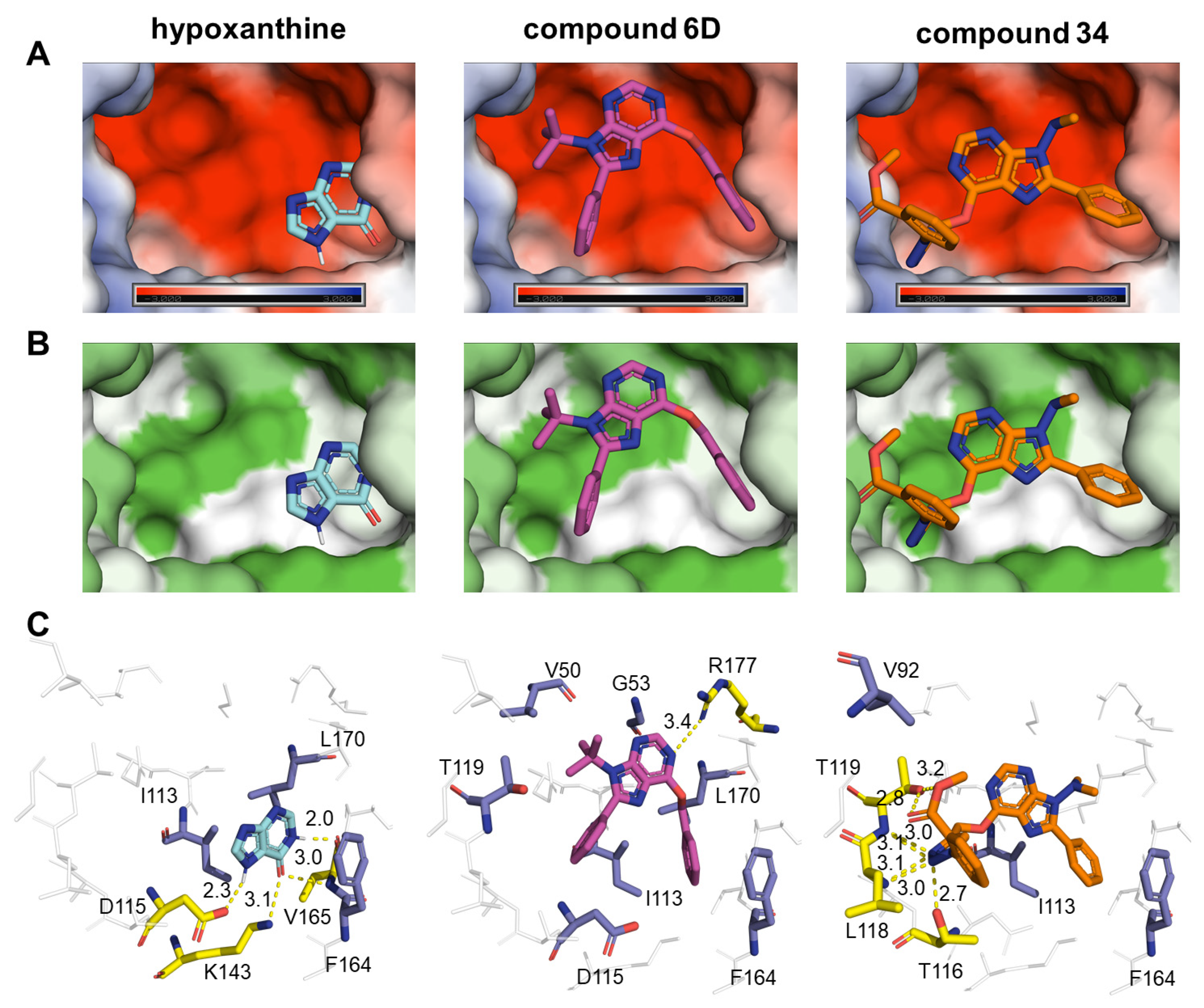 Pharmaceuticals 14 00638 g008