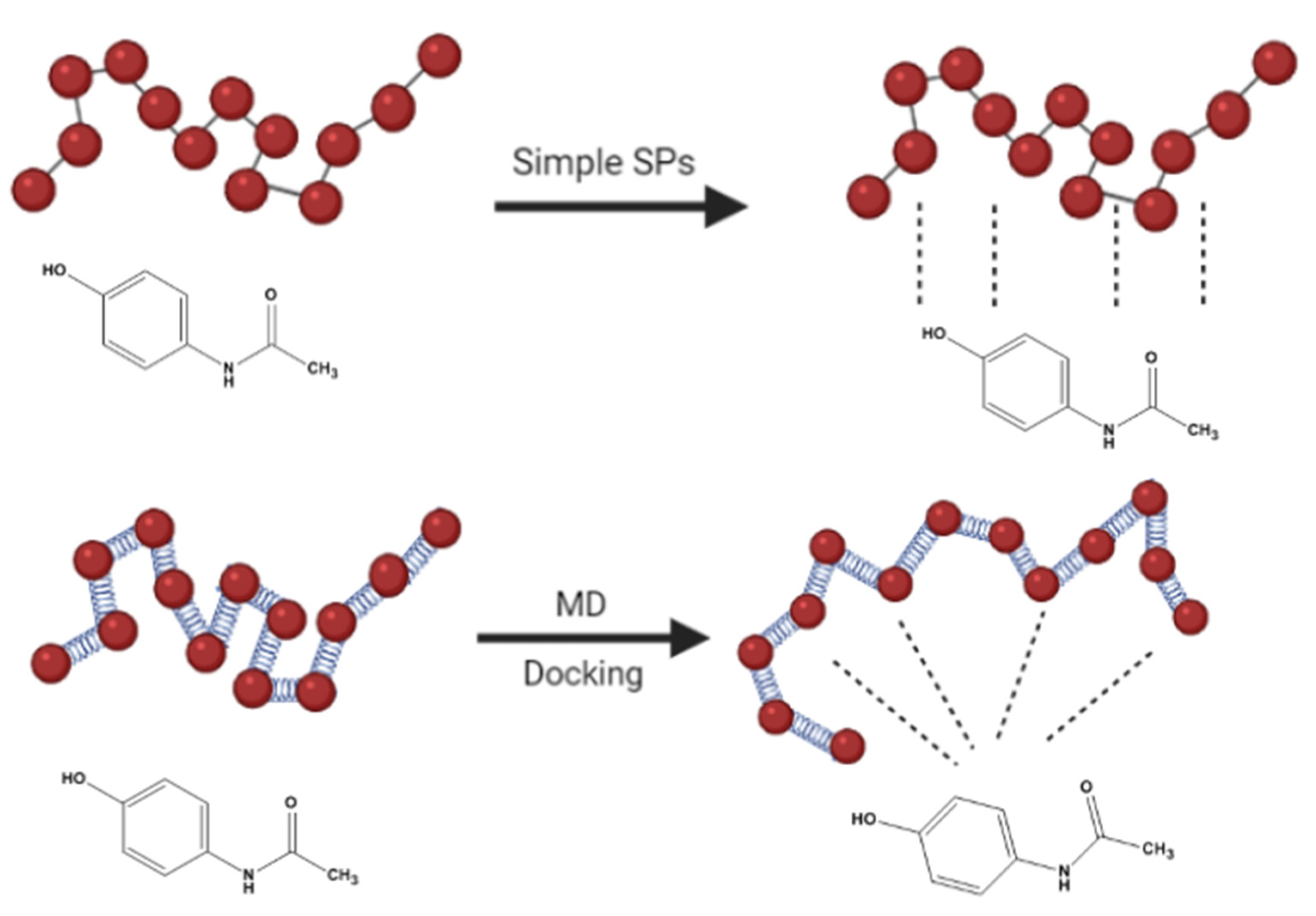Pharmaceuticals 14 00645 g002