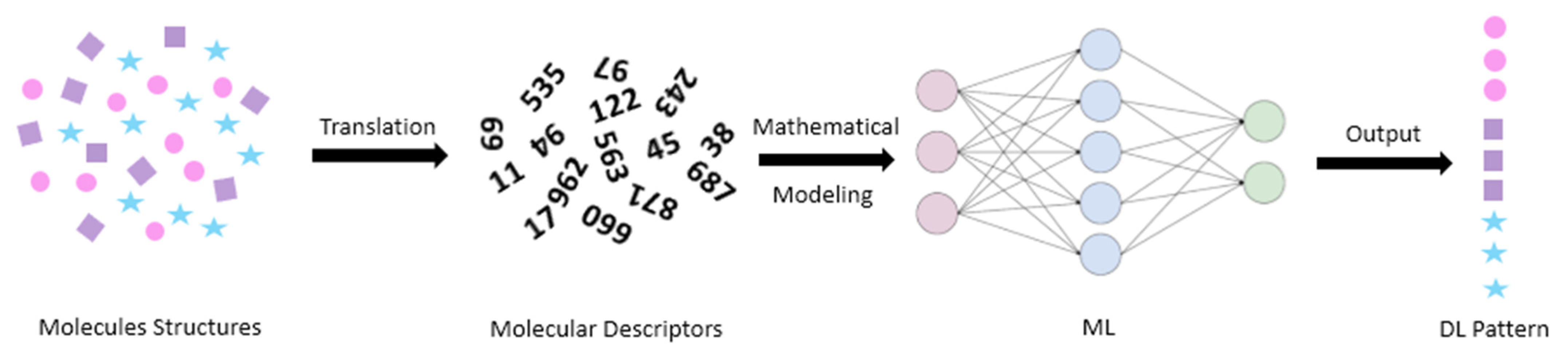 Pharmaceuticals 14 00645 g004