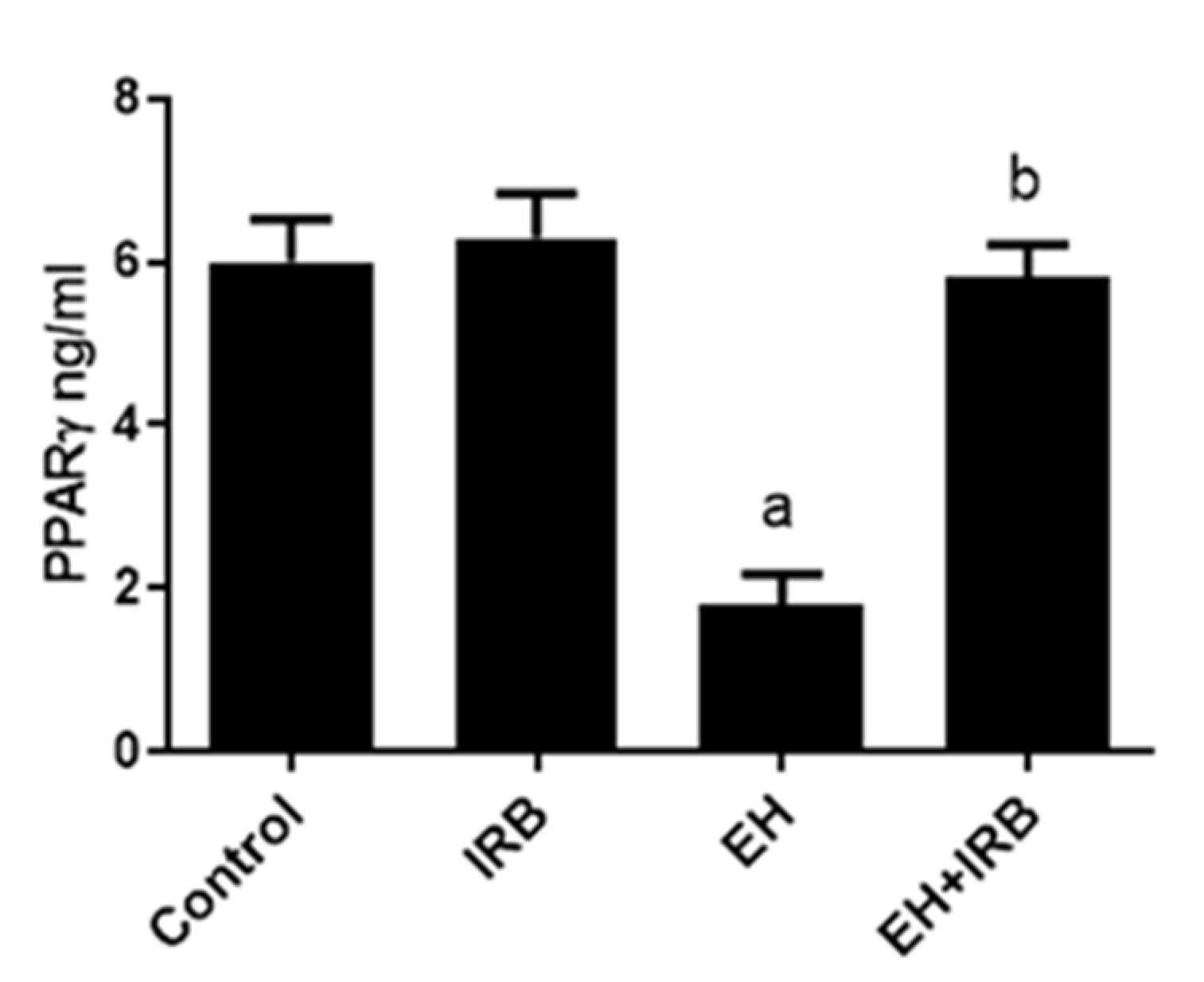 Pharmaceuticals 14 00649 g006