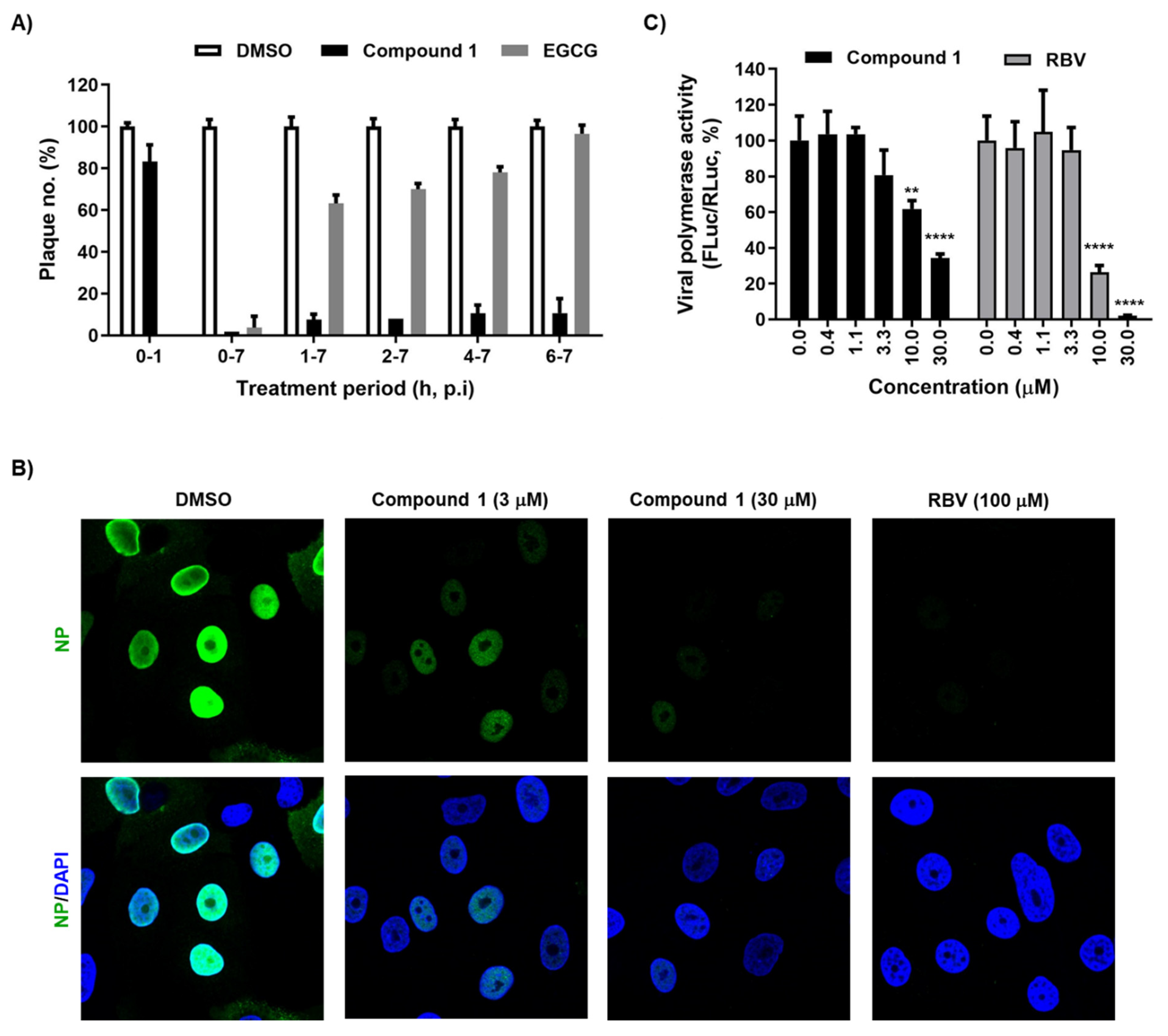 Pharmaceuticals 14 00650 g002