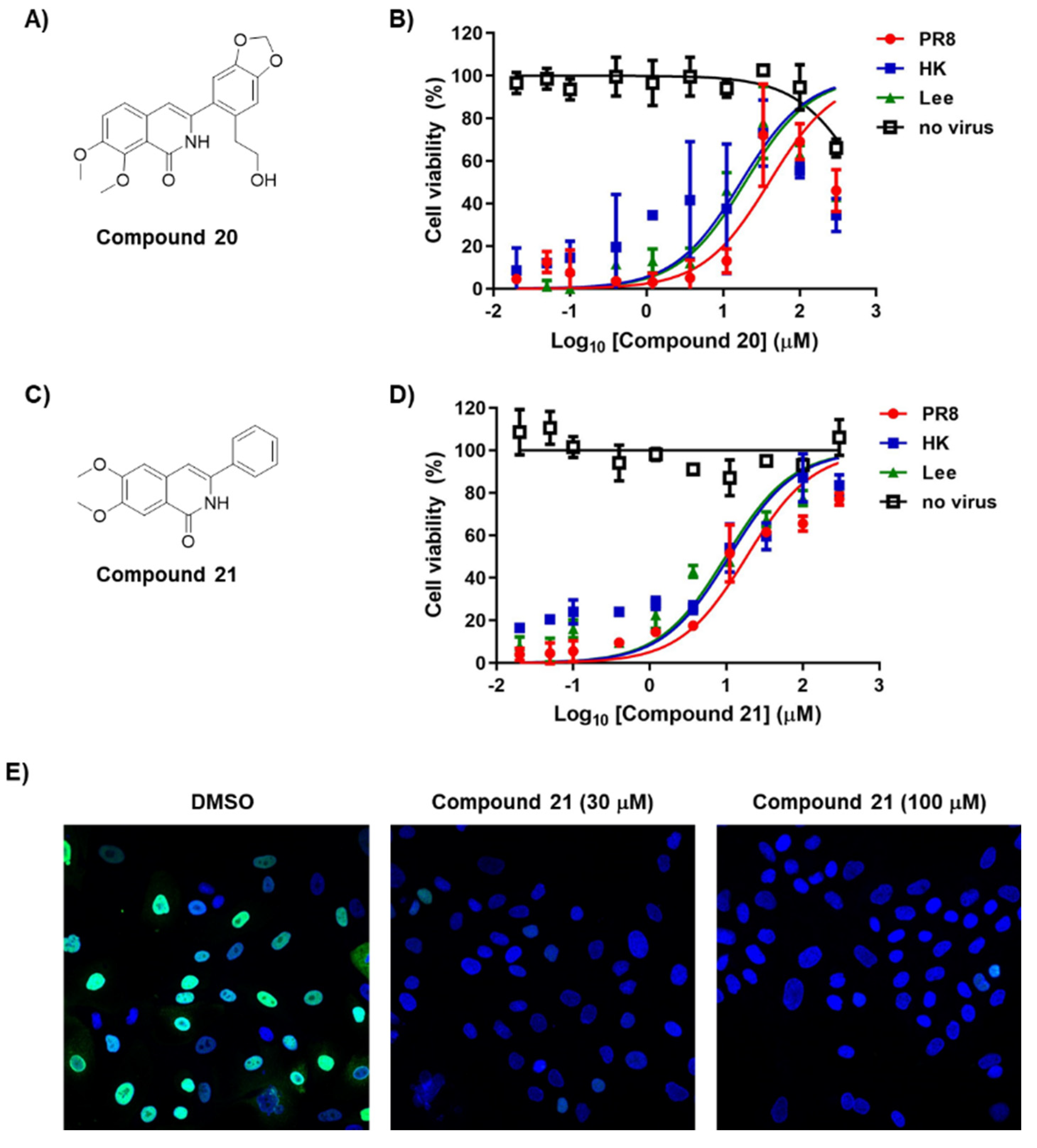 Pharmaceuticals 14 00650 g003