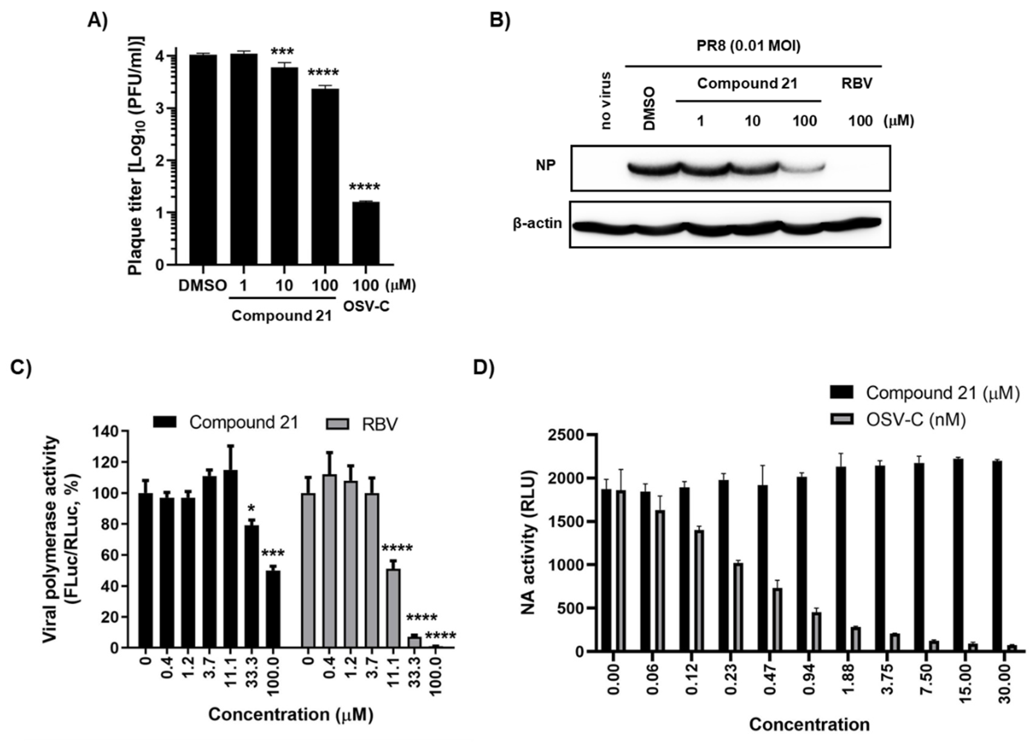 Pharmaceuticals 14 00650 g004