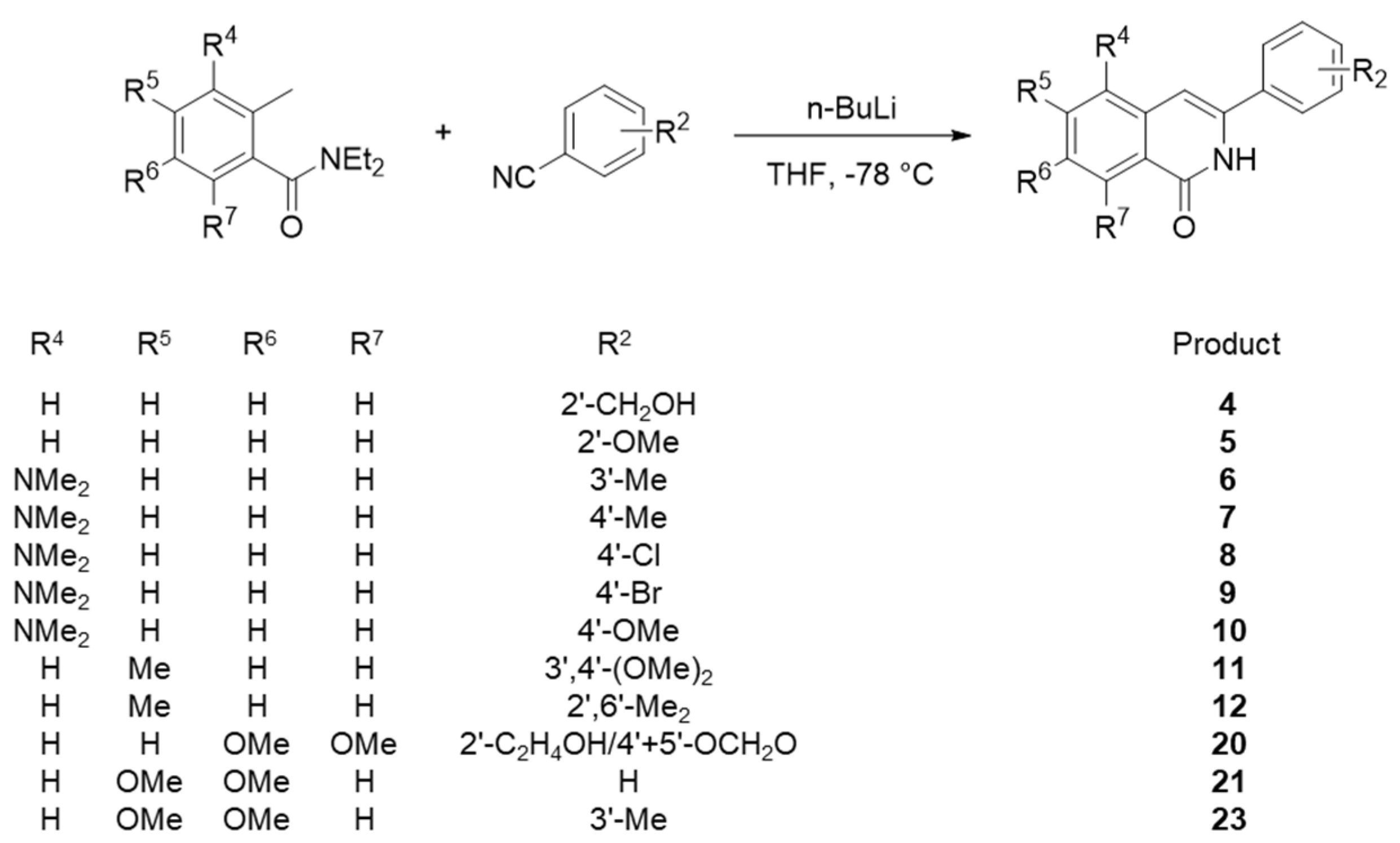 Pharmaceuticals 14 00650 sch001