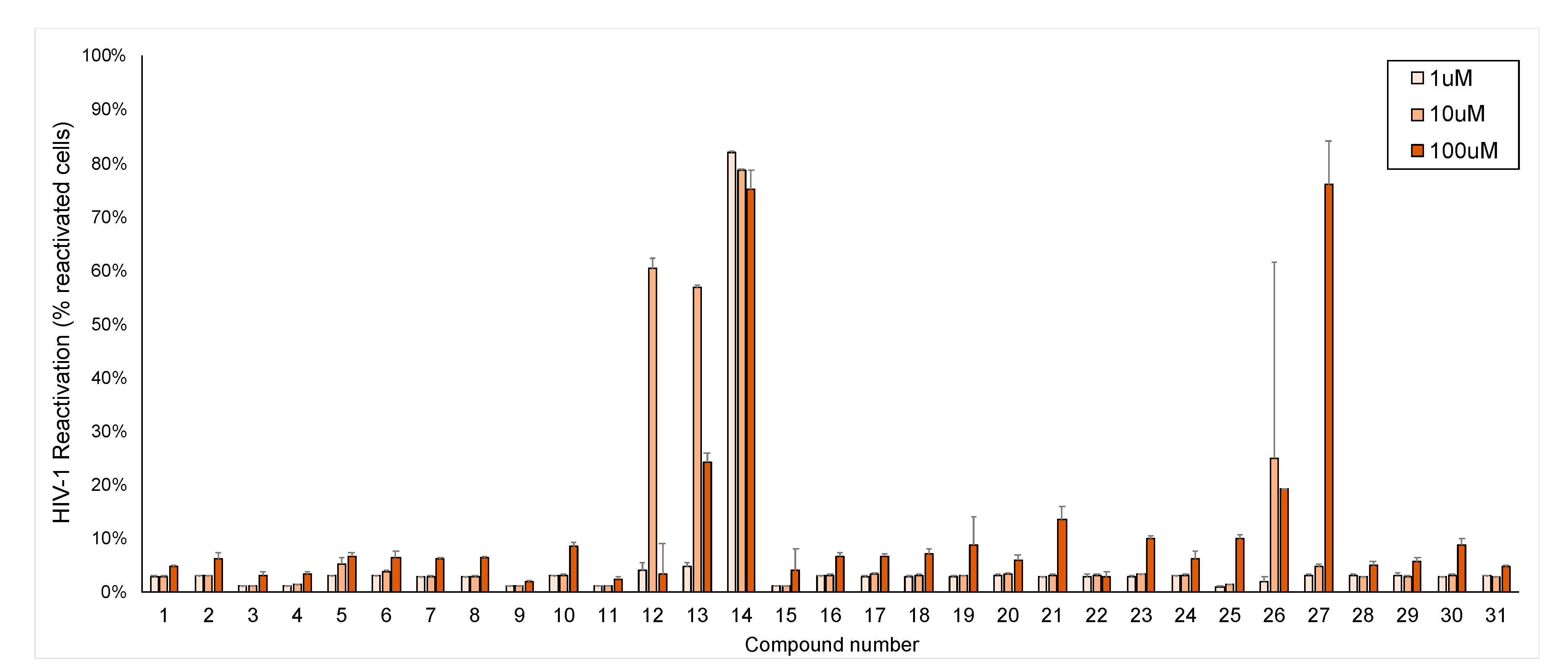 Pharmaceuticals 14 00653 g004