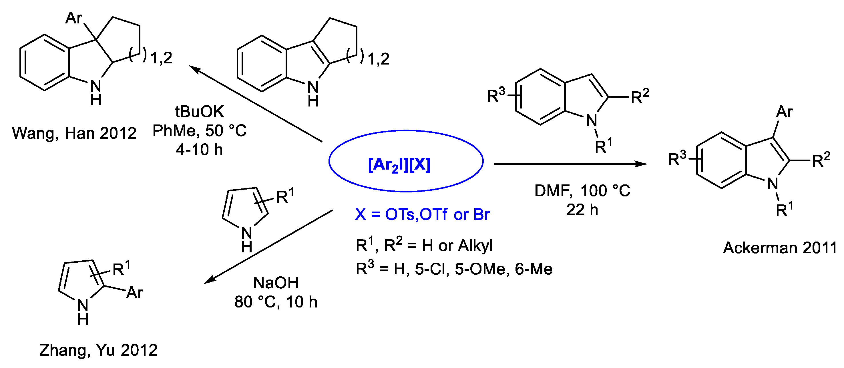 Pharmaceuticals 14 00661 sch001
