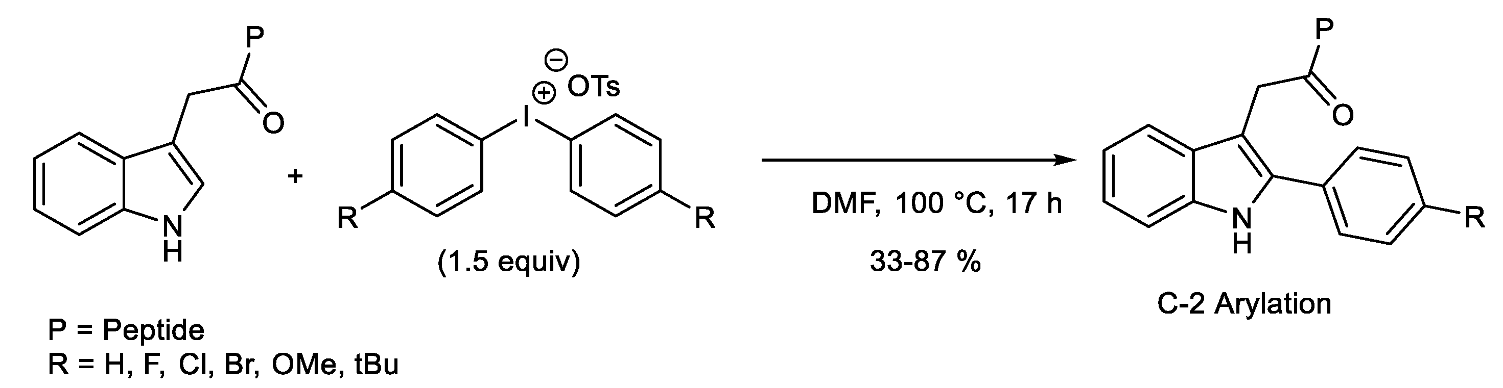Pharmaceuticals 14 00661 sch002