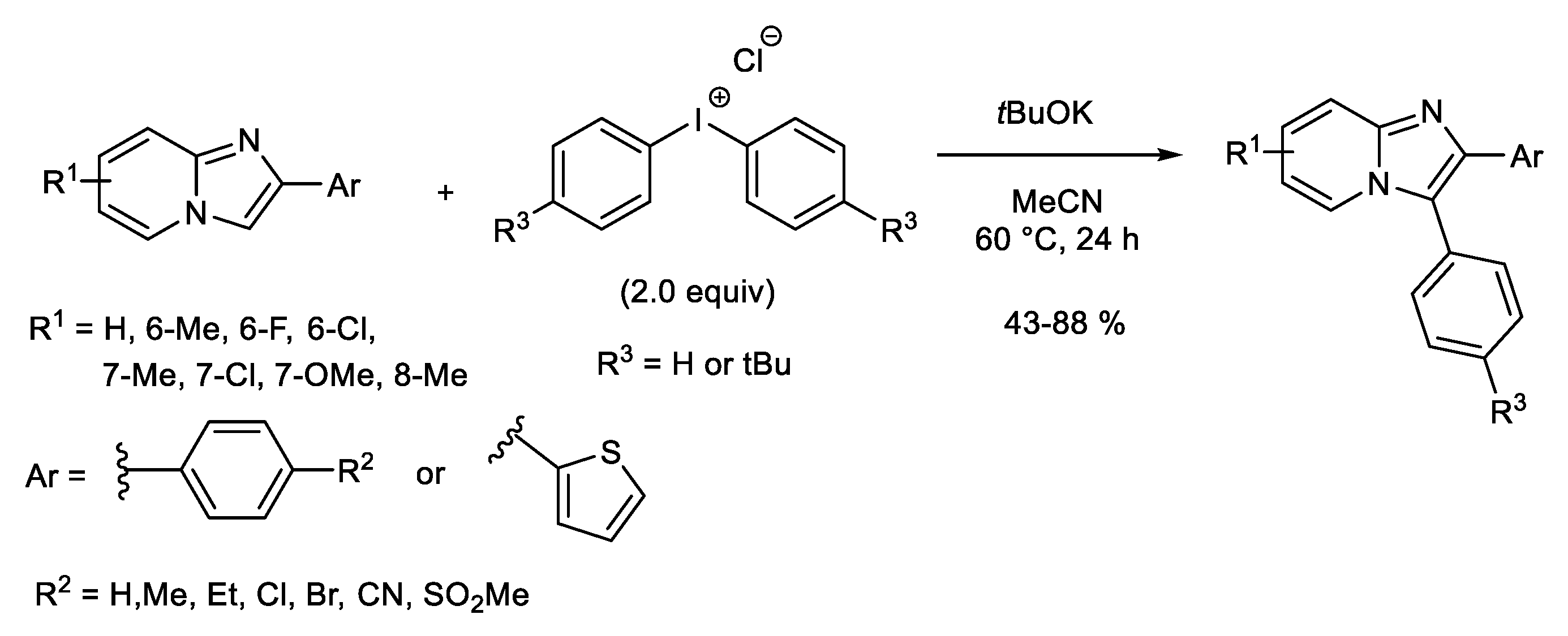 Pharmaceuticals 14 00661 sch007