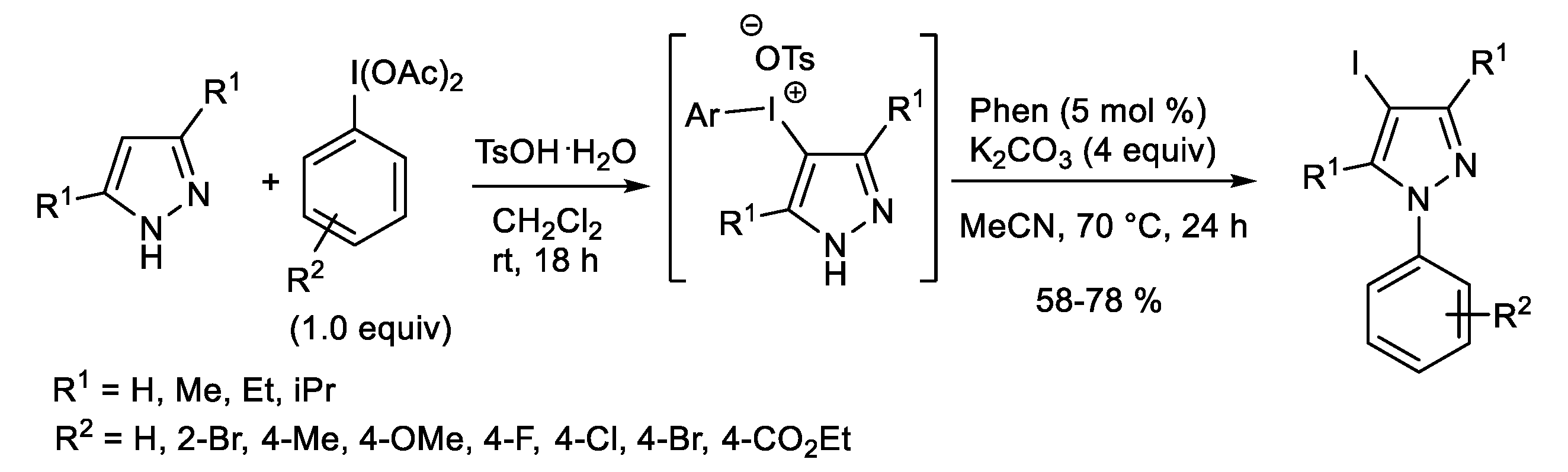 Pharmaceuticals 14 00661 sch018
