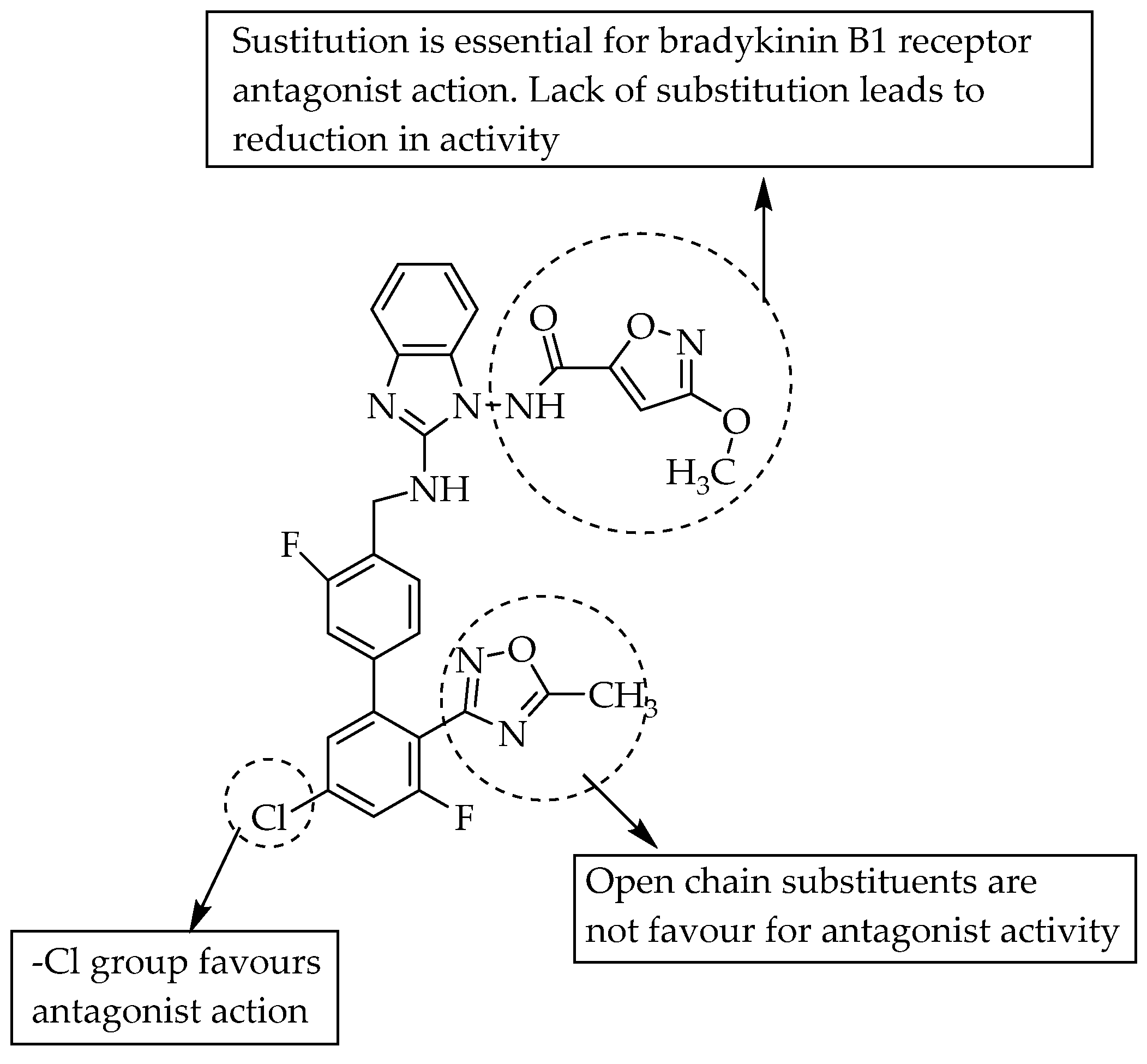 Pharmaceuticals 14 00663 g011 Pharmaceuticals 14 00663 g011
