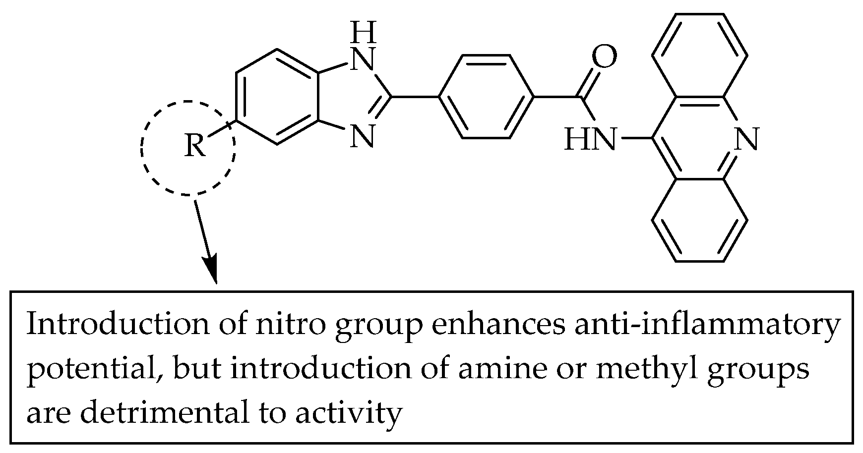 Pharmaceuticals 14 00663 g012 Pharmaceuticals 14 00663 g012