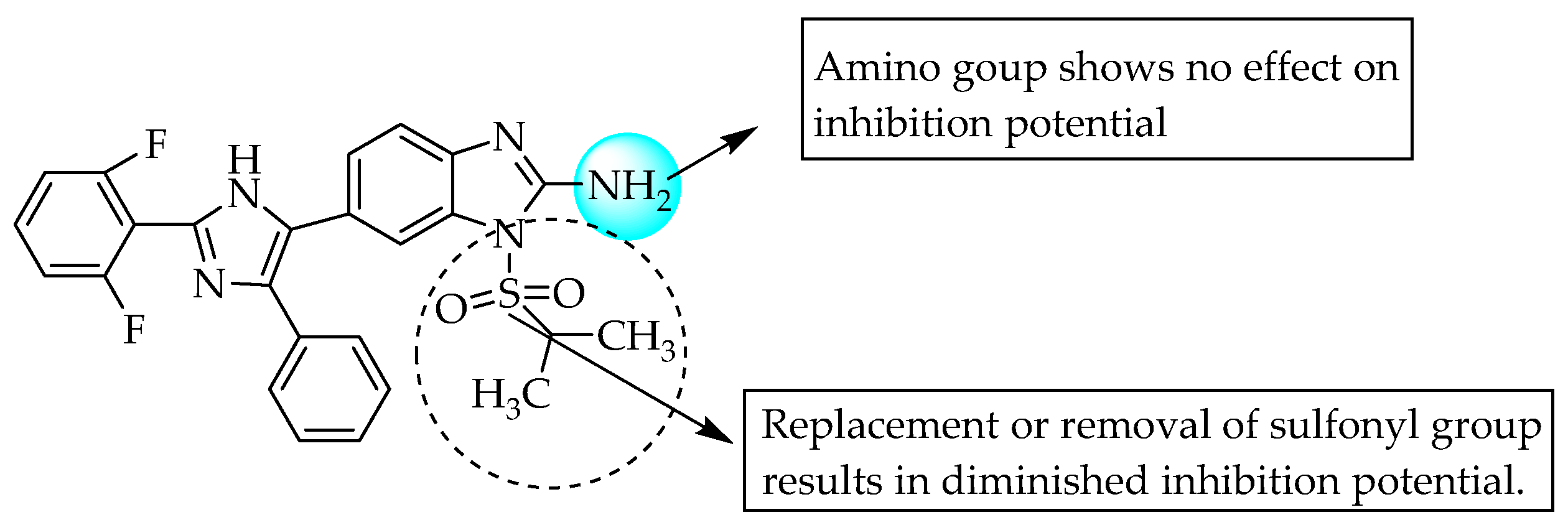 Pharmaceuticals 14 00663 g015 Pharmaceuticals 14 00663 g015
