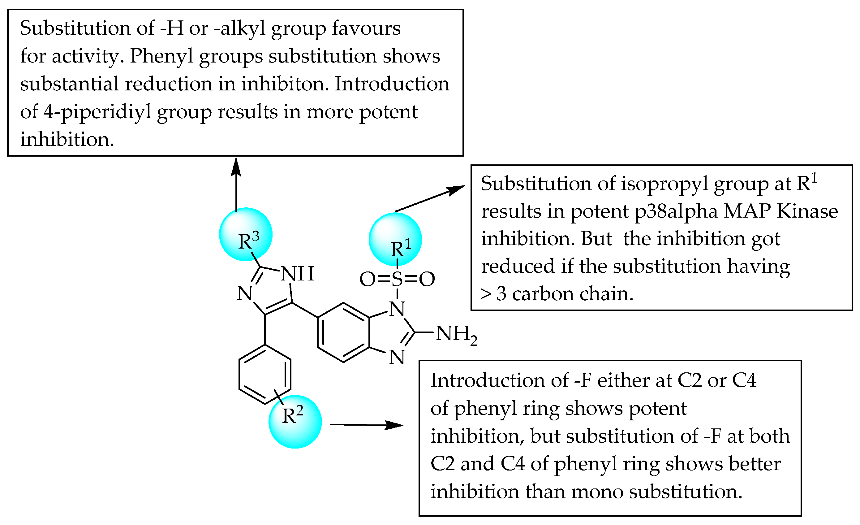 Pharmaceuticals 14 00663 g017 Pharmaceuticals 14 00663 g017